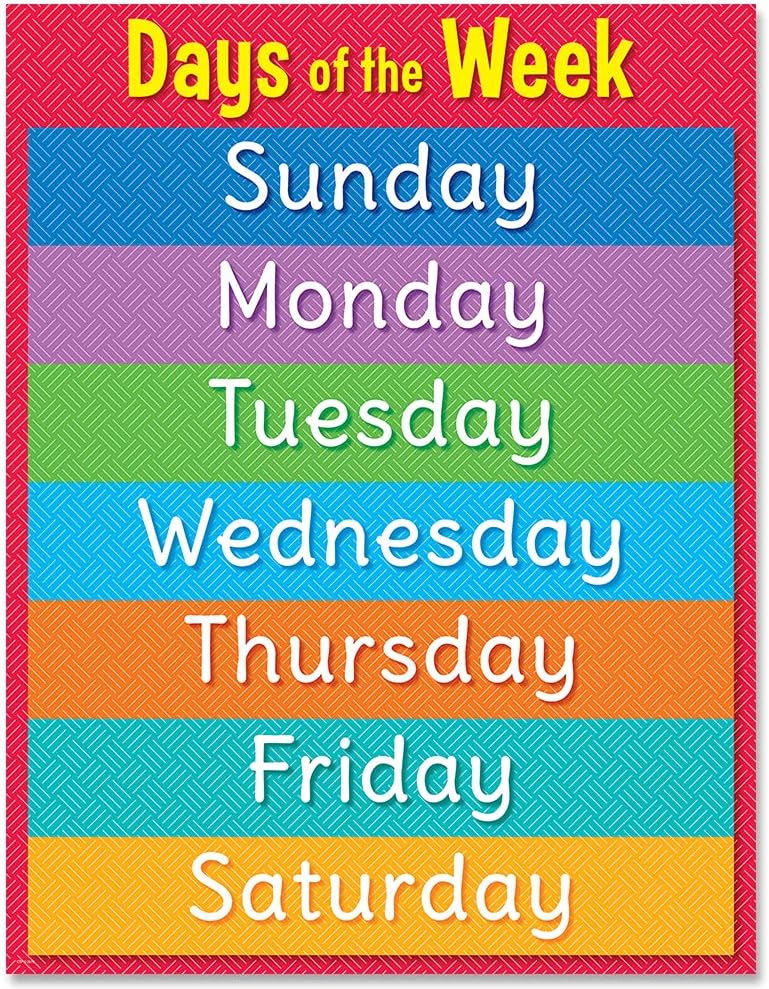 Creative Teaching Press Days of the Week Chart, CTP 8613