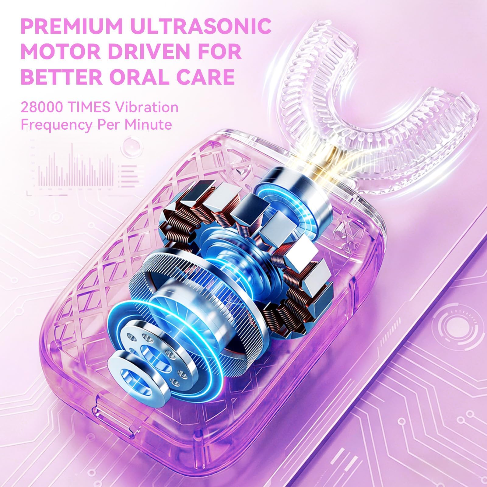Cepillo de dientes eléctrico en forma de U para adultos, Sonic Automatic, blanqueamiento de manchas de 360°, IPX7 impermeable recargable, 3 en forma de U + 2 cabezales rectos + taza de