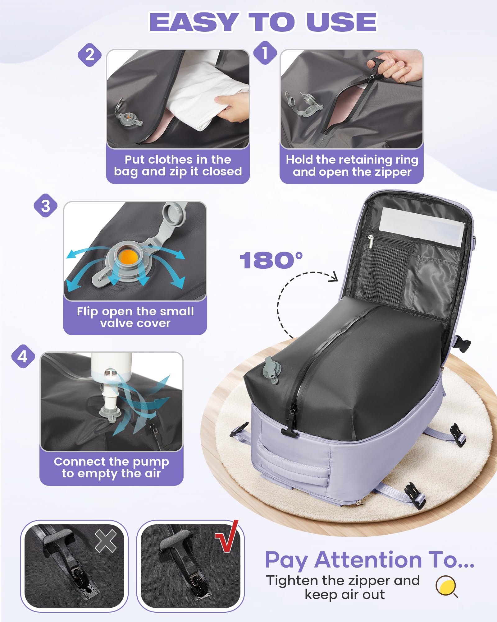 SZLX Zaino Ryanair 40x30x20 Sottovuoto con pompa Zaino Ryanair 40x20x25 Sottovuoto Bagaglio a Mano 40x30x20 Wizzair Zaino da Viaggio 45x36x20 Easyjet Donna Zaino Casual Laptop 14 Pollici Impermeabile