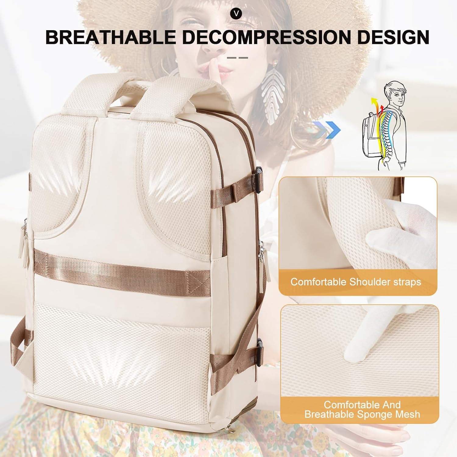 トラベルバックパック レディース メンズ パーソナルアイテム トラベルバッグ 必需品 機内持ち込みバックパック ラゲッジ フライト承