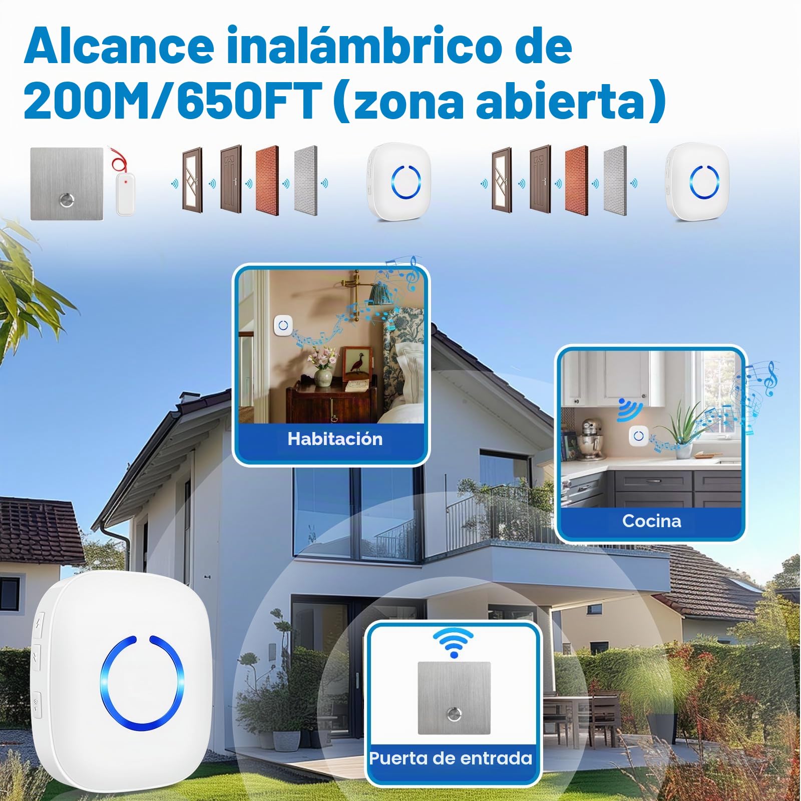 Repetidor de señal Inalámbrica, Extensión de Timbre Inalámbrico, Conjunto de Repetición de Gong Inalámbrico, Amplificador de Timbre para Timbres y Sistemas de existentes