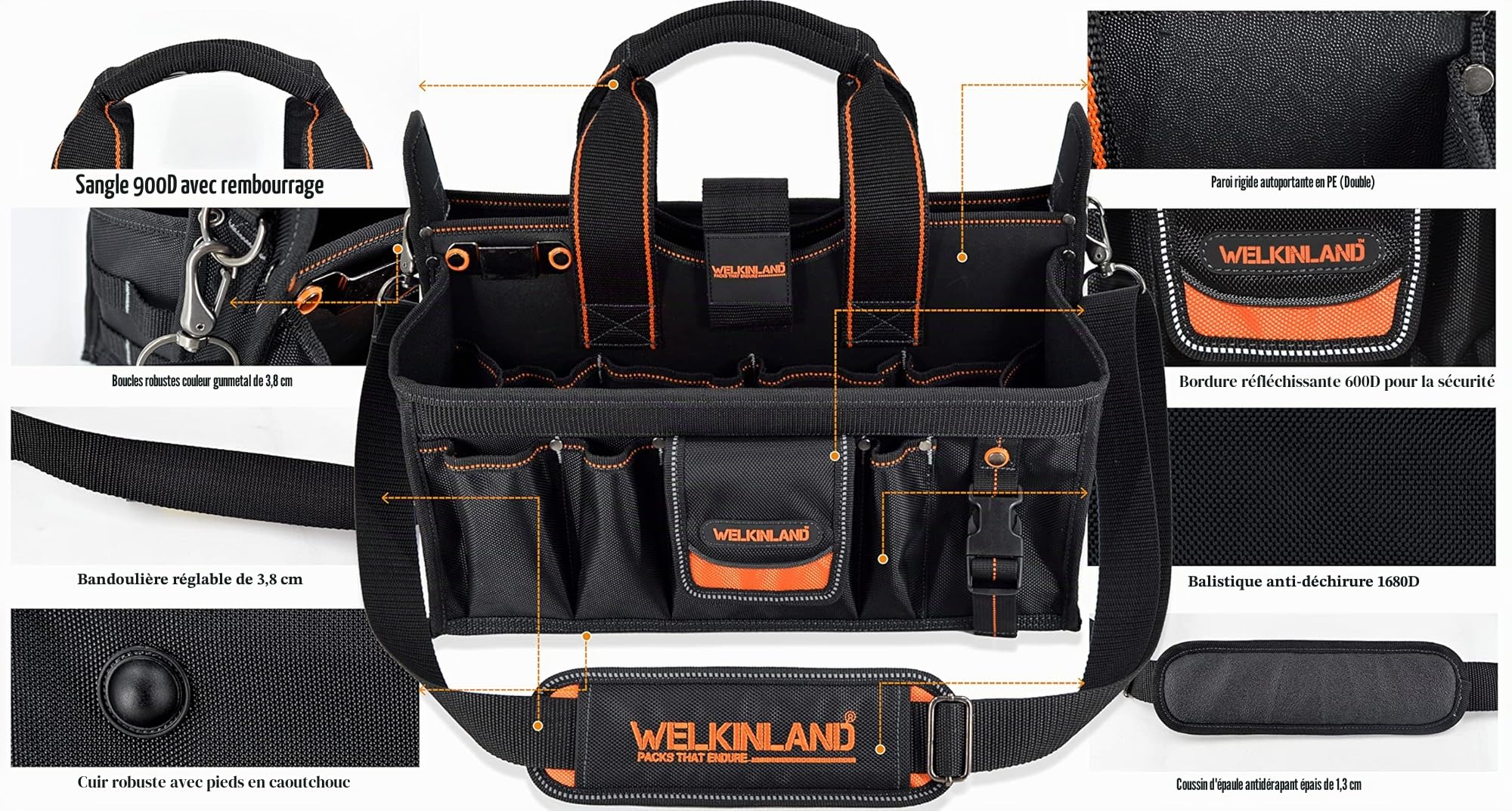 WELKINLAND Organiseur d'outils à 19 compartiments avec support de douille pour électriciens et techniciens CVC