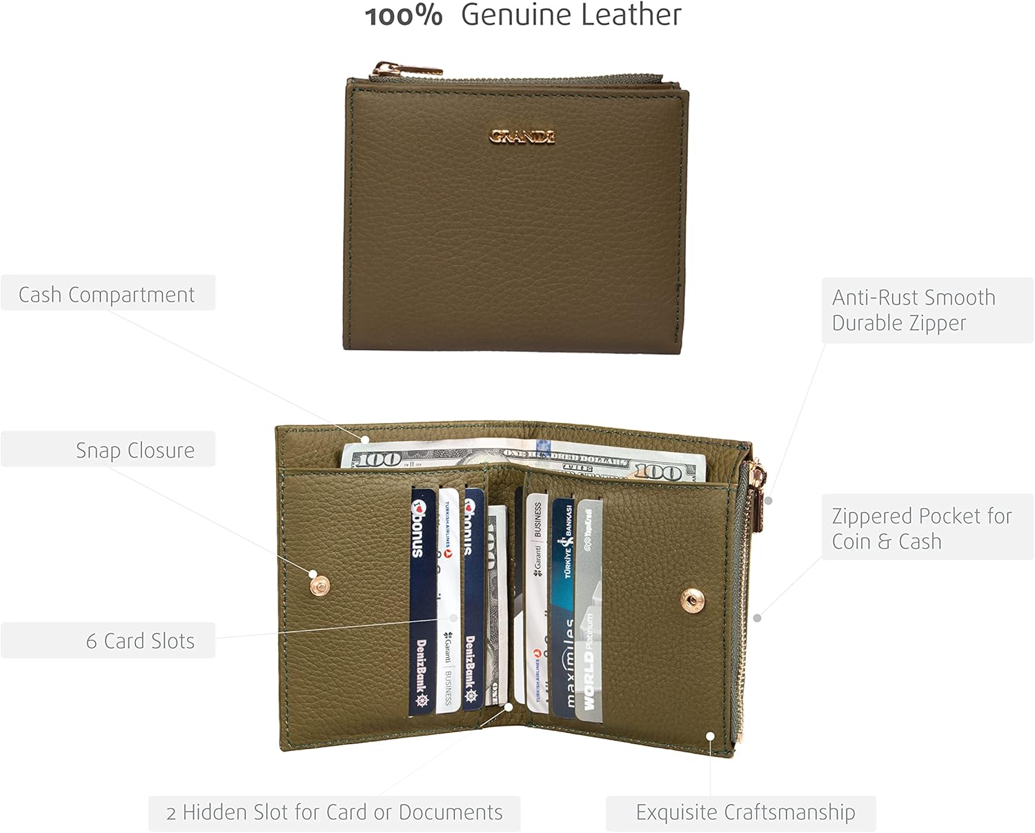 grande 2805 Genuine Leather Small Bifold Wallet For Women Minimalist Wallet Ladies Zippered Mini Purse Small Card Holder (Green) - Image 3