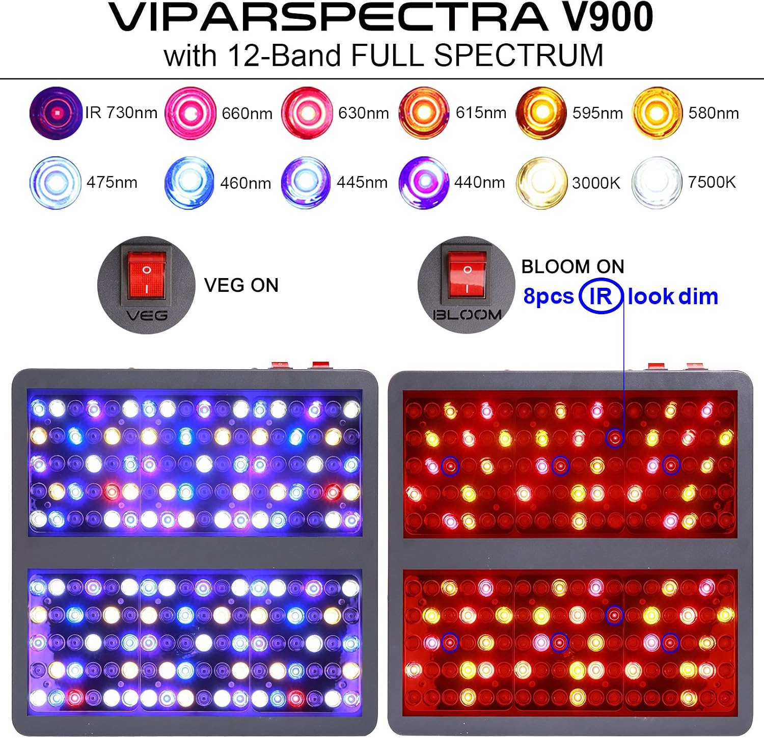 VIPARSPECTRA Reflector-Series 900W LED Grow Light Full Spectrum D'intérieur Culture Croissance dans Serre Eclairage pour Veg et Fleur Plantes Lampes de Croissance — vue 3