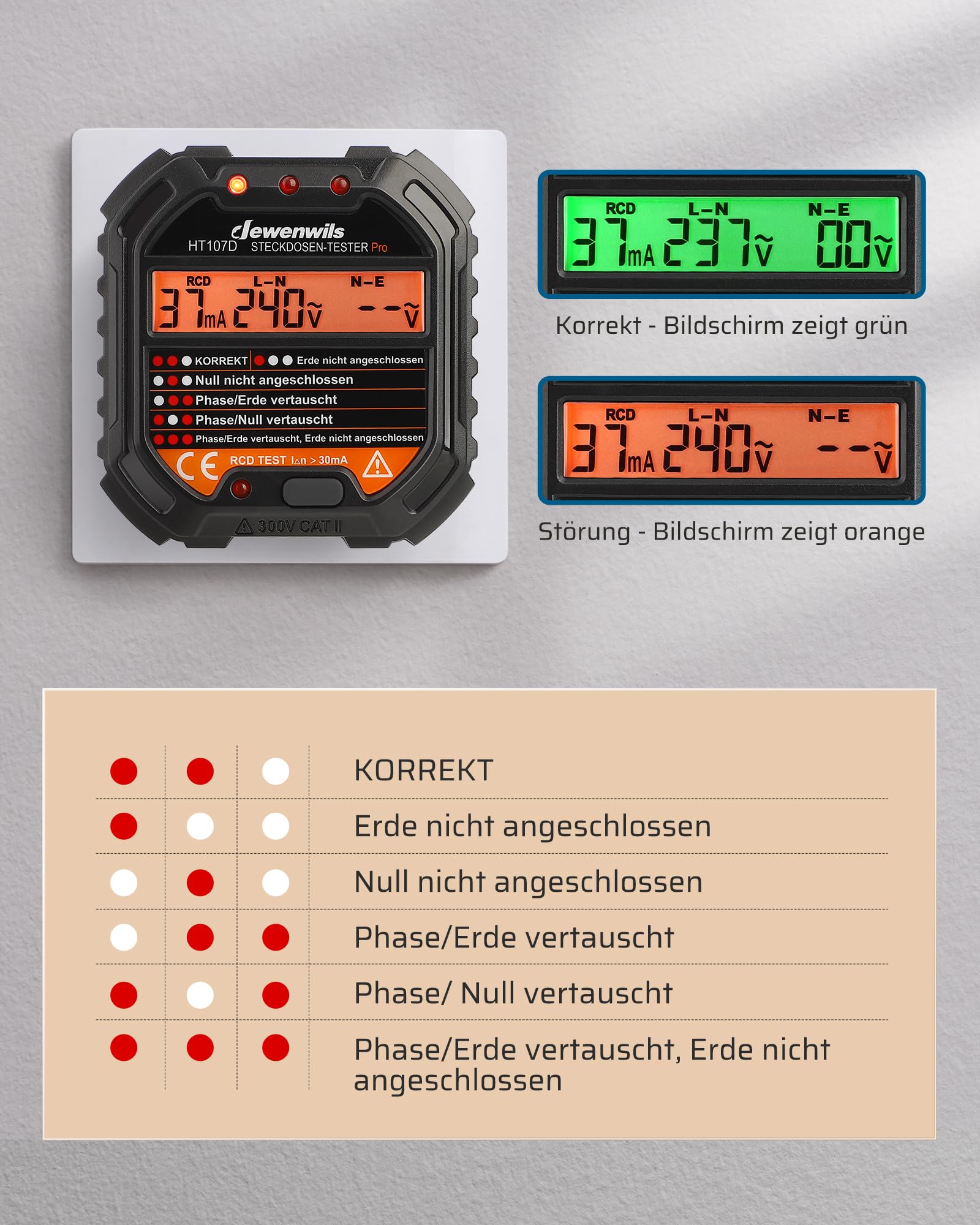 DEWENWILS Probador de Enchufes con Prueba RCD y Pantalla de Voltaje LCD, Pantalla de Luz Indicadora, Prueba FI, 48-250V/45-65Hz, CAT ll 300V