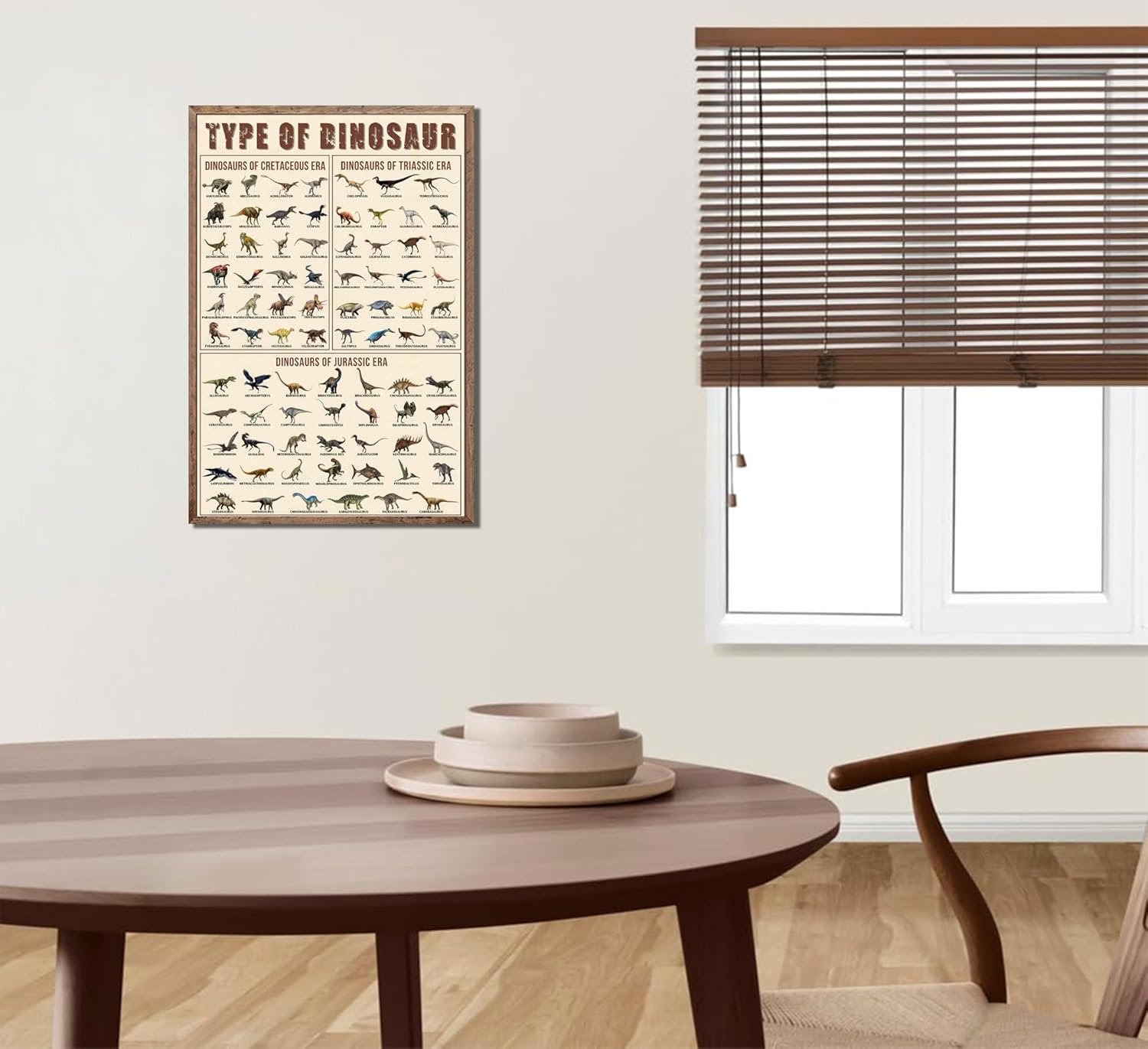 MTLXSBLT Dinosaur Canvas Wall Art Ultimate Dinosaur Encyclopedia Painting Prints Jurassic Dino Knowledge Posters Prehistoric Creatures Pictures for Kids Room Wall Decor Unframed