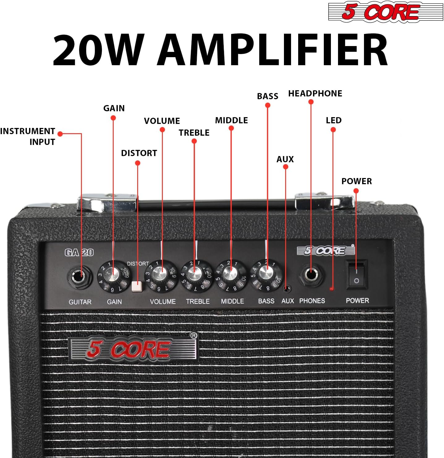 5 Core Guitar Amp 20 Watt Electric Amplifier w Built in 6.5" Speaker Aux Headphone Jack Portable Mini Practice Amps w Gain Bass Treble Volume and Mid