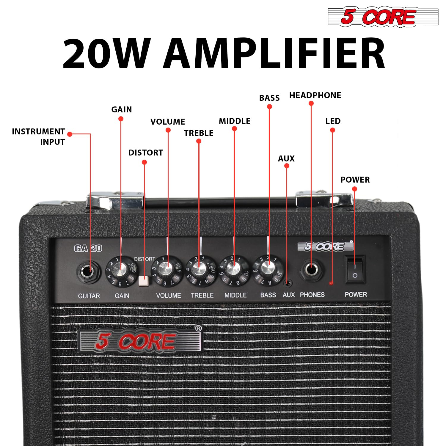 5 Core Guitar Amp 20 Watt Electric Amplifier w Built in 6.5