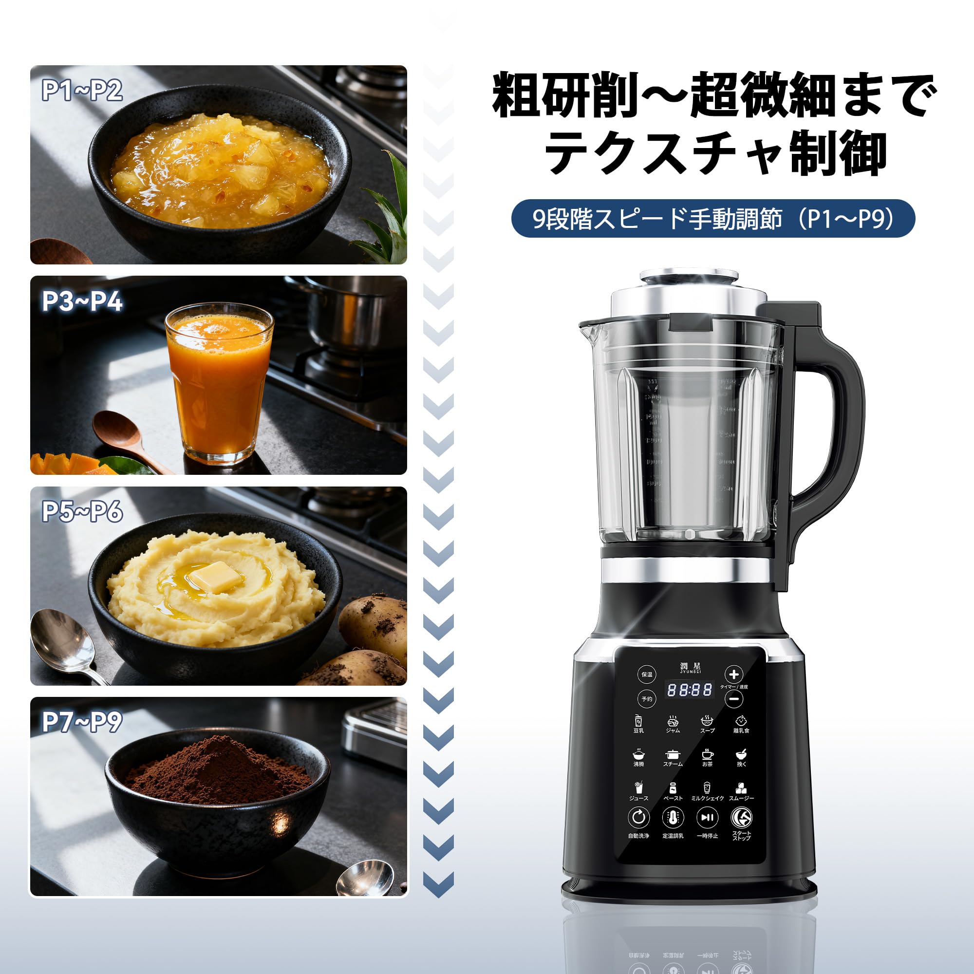 Amazon | JYUNSEI ミキサー ブレンダー 加熱式 1.75L大容量 豆乳