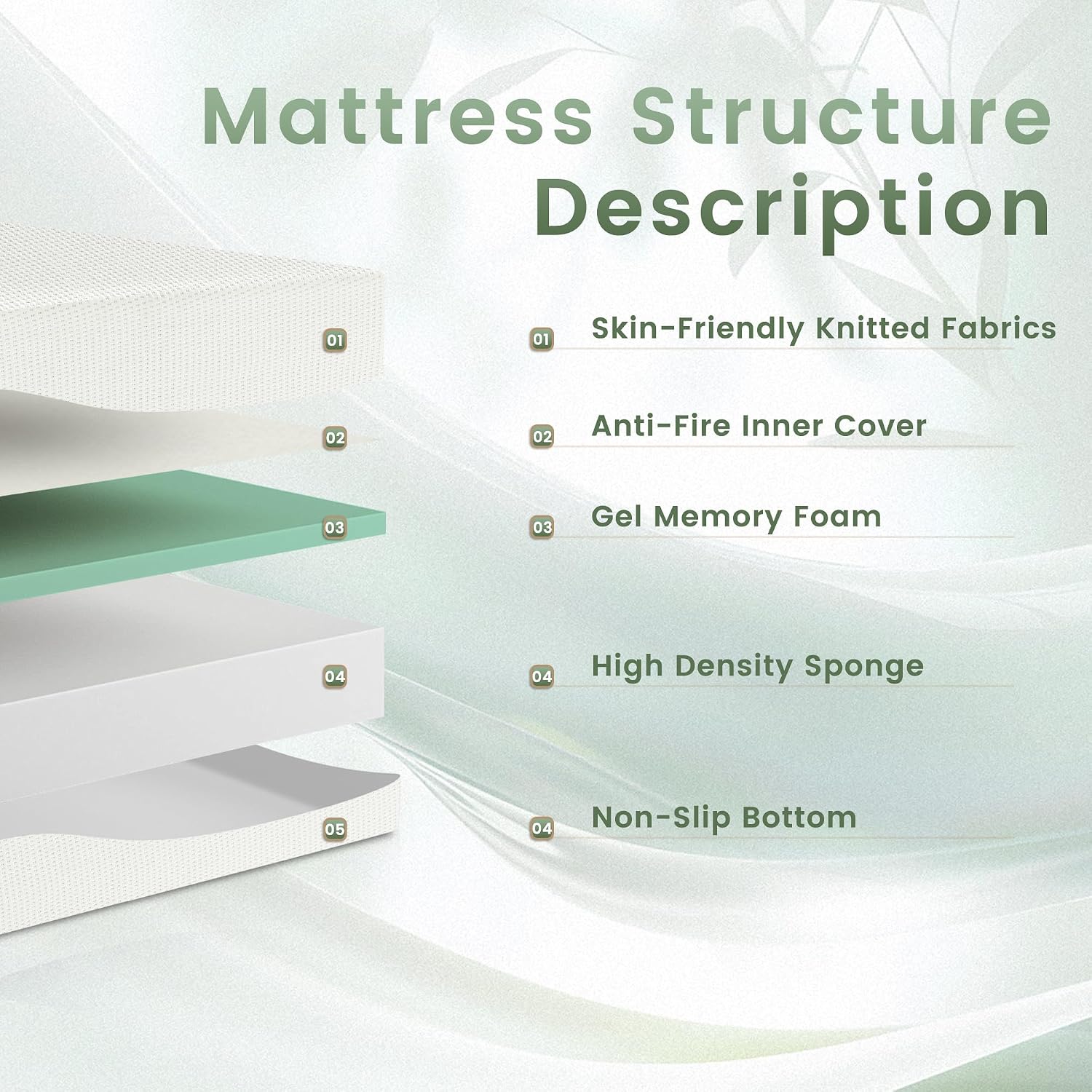 Twin Size Mattress, 5 Inch Gel Memory Foam Mattress in a Box, Fiberglass Free, Medium Firm Pressure Relief for Cooler Sleep Supportive, Comfortable and Supportive, White