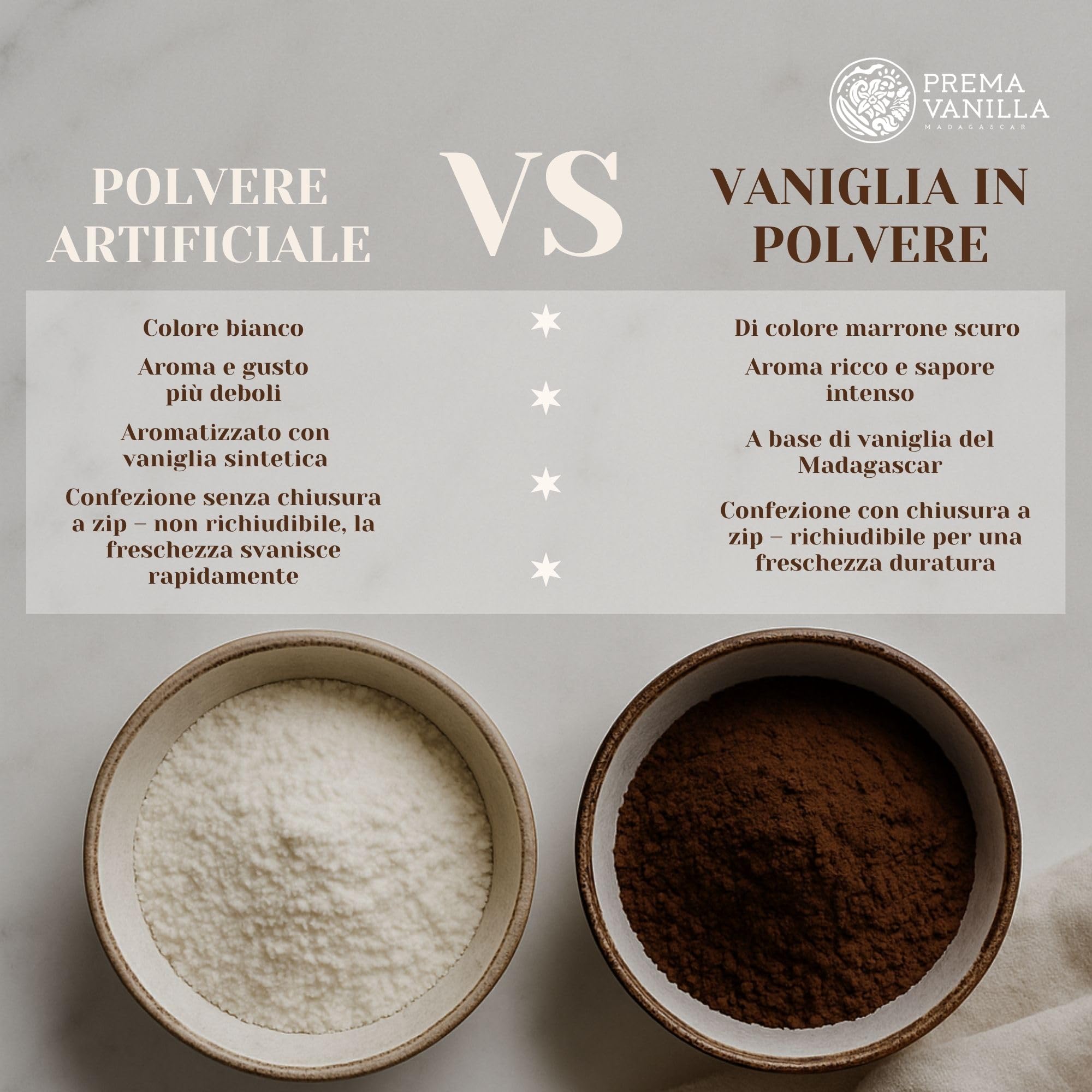 PREMA VANILLA Polvere di Vaniglia 14g Bourbon Premium – Vaniglia in Polvere 100% Naturale e Biologica – Realizzata da Bacche di Vaniglia del Madagascar – Qualità Gourmet – Aroma Puro e Intenso