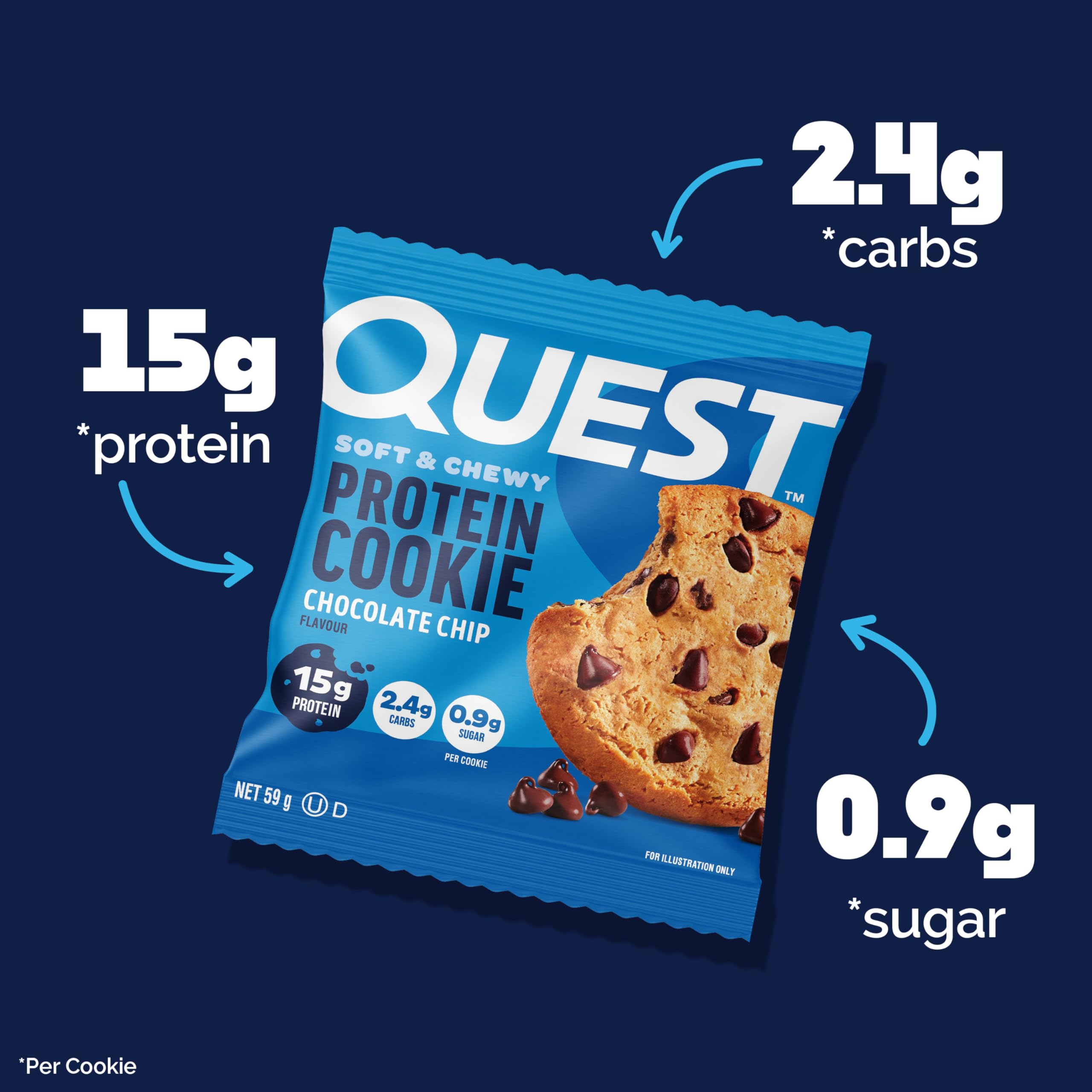 Amazon.co.jp: Quest Nutrition プロテインクッキー、高タンパク質、低