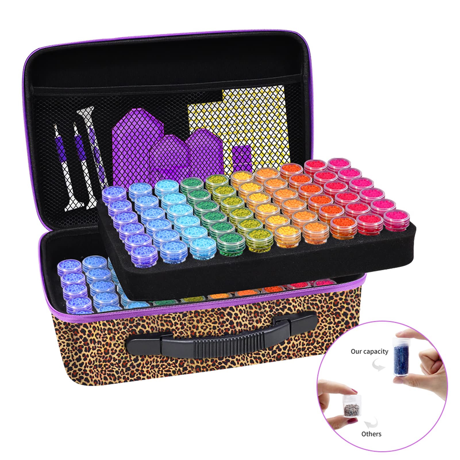 ZORETCO Aufbewahrungsbehälter für Diamantmalerei, 120 Fächer, Diamantmalerei-Zubehör-Sets mit Werkzeugen für Diamantkunst, Handwerk, Schmuck, Perlen, Organizer