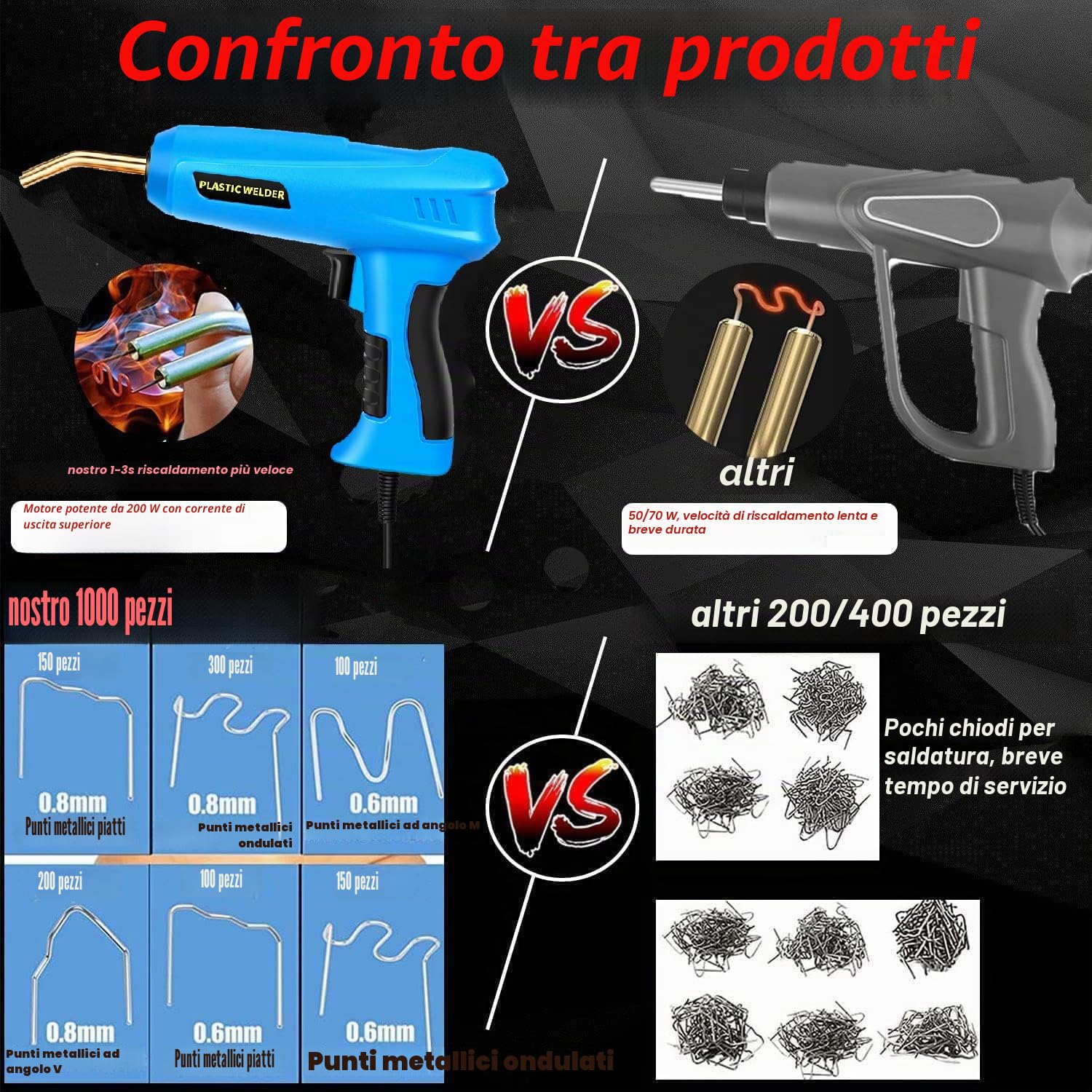 200W Saldatrice per Plastica,2 in 1 Kit di Riparazione Paraurti Auto con 1000pcs Graffette e 56 Bacchette di Saldatura,per Auto Paraurti/Auto Ricambi/Riparare Plastiche