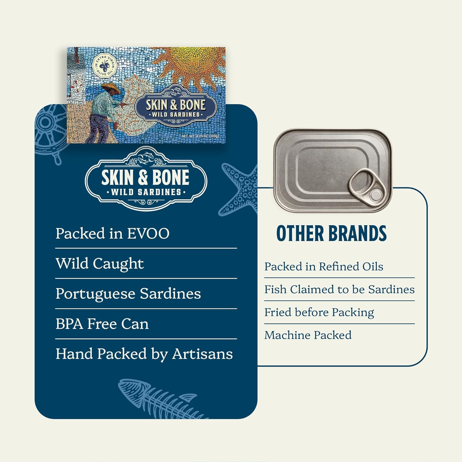 Skin & Bone Wild Caught Portugese Sardines in Extra Virgin Olive Oil, Pack of 12, 4.25oz. Handpacked, Wild Caught. (EVOO)