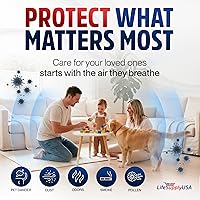 Vista 3 de Filtro A 10200 HEPA + prefiltro de carbono compatible con purificadores de aire Hunter 10202, 10205 y HT1702 de LifeSupplyUSA