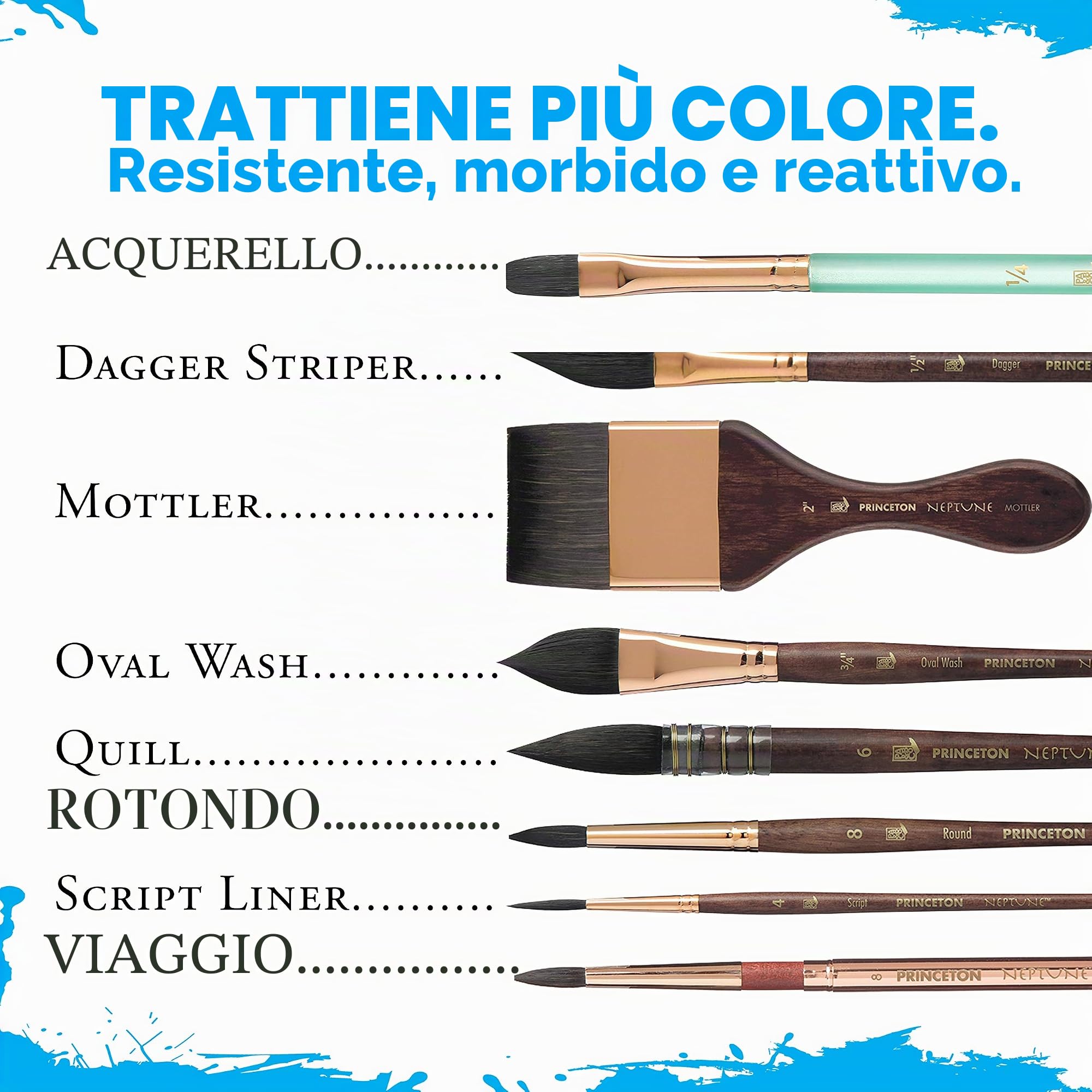 Princeton Art & Brush Neptune Syn Sh Essential, Set da 4 pezzi