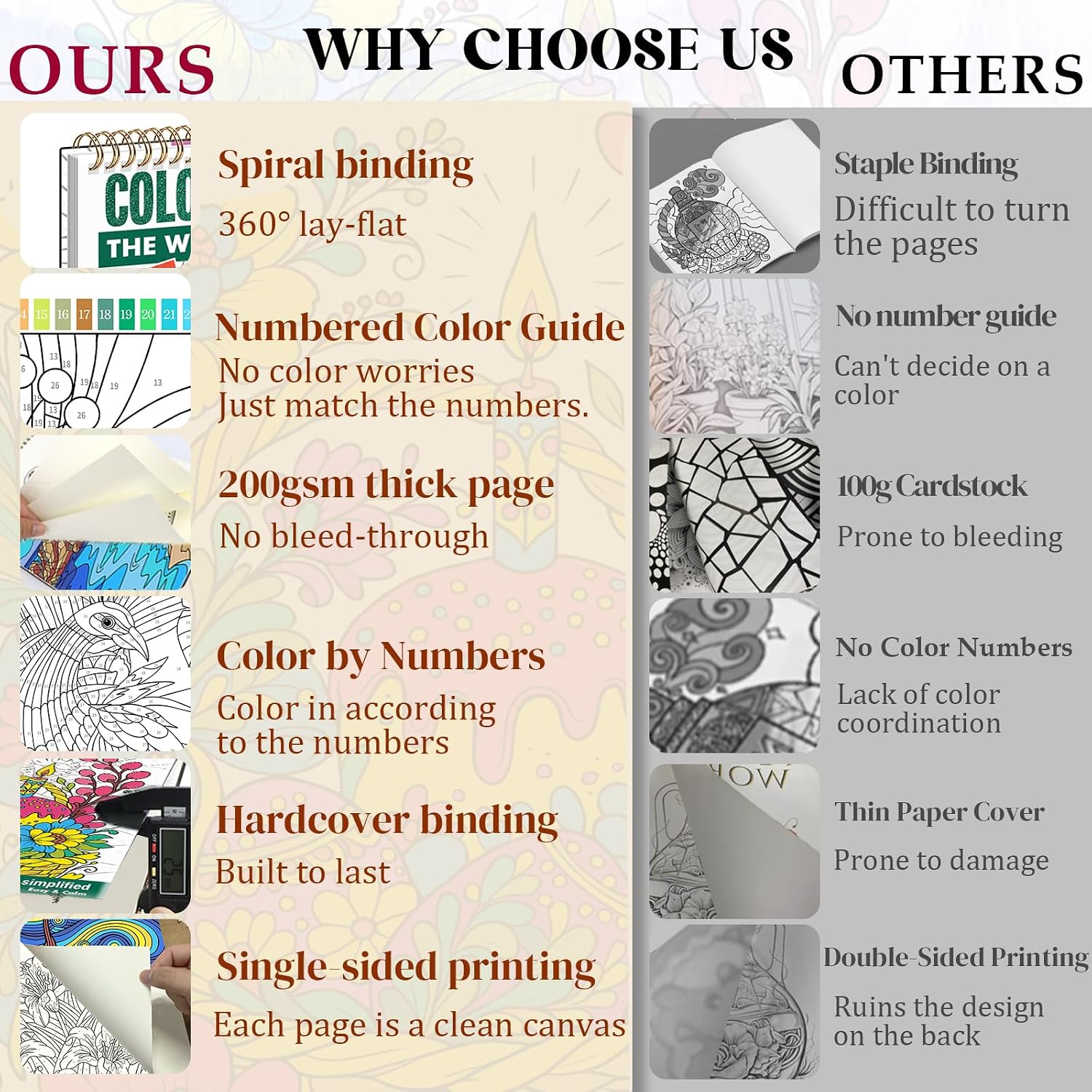 Color by Number Coloring Book for Adults - 50 Relaxing Single-Sided Designs