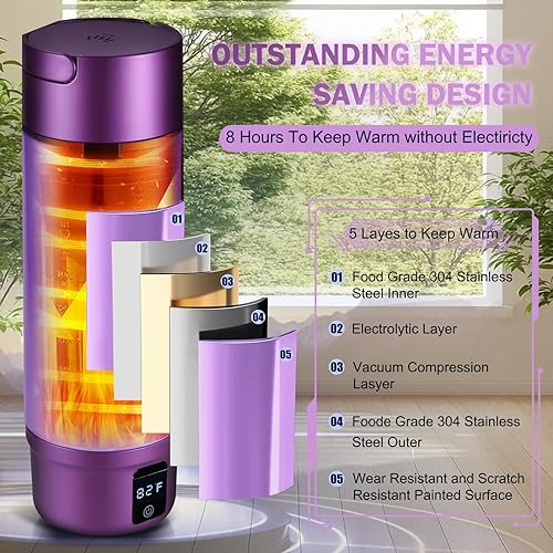 Miniatura 2 de Hervidor eléctrico portátil, pequeño hervidor eléctrico con doble pared de acero inoxidable aislado al vacío, 6 temperaturas y apagado automático,