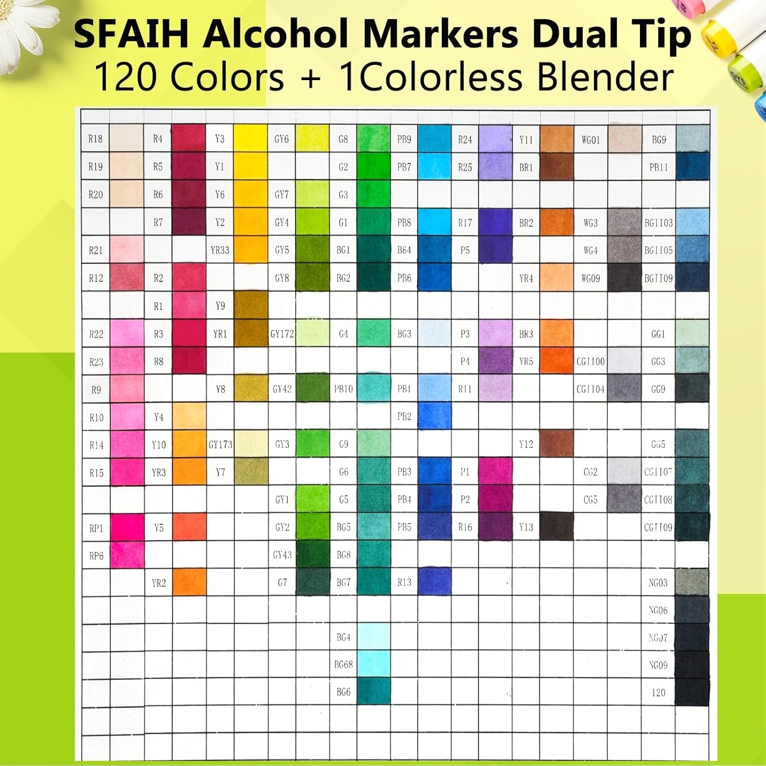 SFAIH Alcohol Markers Brush & Chisel - 121 Colors Double Tipped Art Markers for Adult Coloring Illustration, Gifts for Artist Adult - Adjustable Shoulder Strap & Faux Leather Lining & Outer Zip Pocket - Image 6