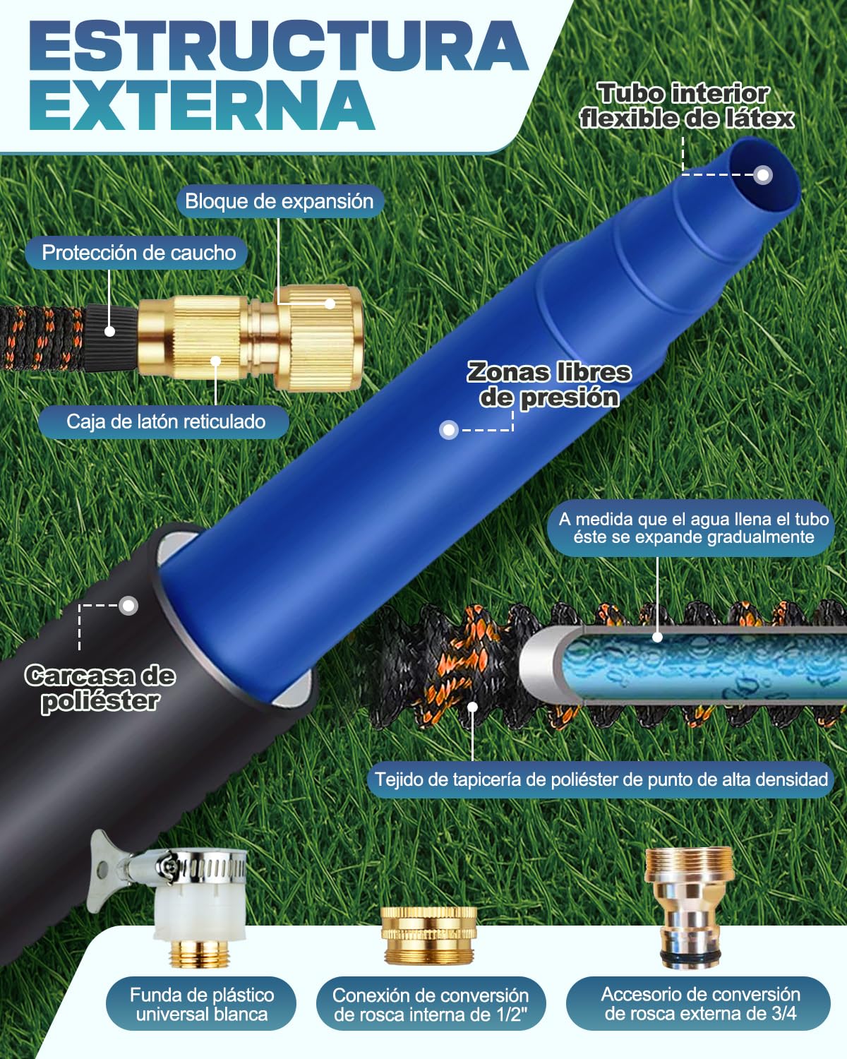 Manguera de Jardín Extensible 45m Naranja, Manguera Agua Flexible para Riego de Verano, Tubo Retráctil con Boquilla de Multiples Modos, Ligera y Duradera
