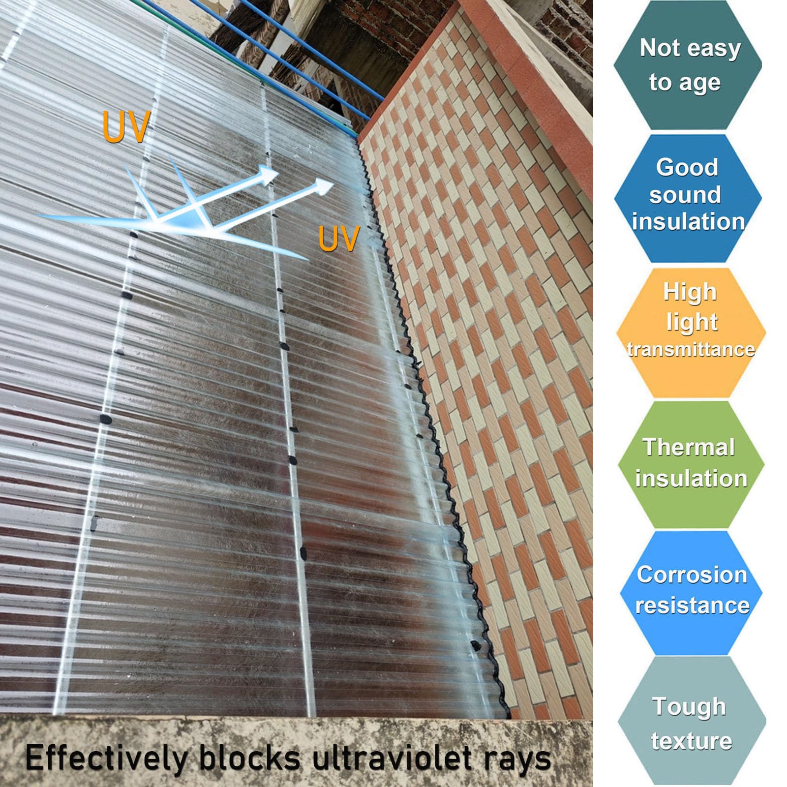 2mm Planchas Transparentes Tejados,Paneles Para Tejado Resistentes Al Impacto,Chapa Tejado A Prueba De Lluvia Anti-UV,Lámina Techo De Construcción,Placa Ondulada De FRP (0.9×1.3m,1pcs)