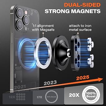 A2C Alloy Magnetic Phone Holder Mount for Gym, High-End Workout Accessories
