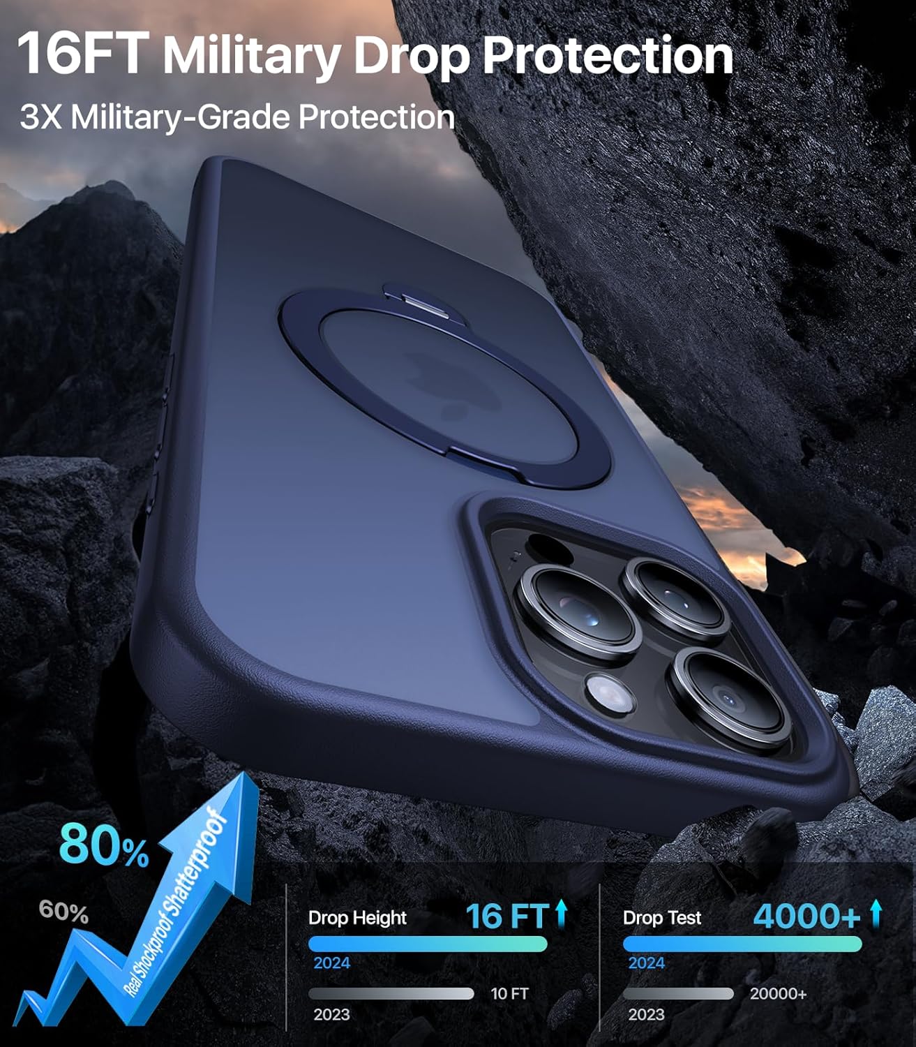 360° Magnetic Stand for iPhone 15 Pro Max Case, [Compatible with MagSafe] Build-in Invisible Ring Kickstand, Shockproof Slim Translucent Matte Phone Case for iPhone 15 Promax, Blue - Image 4