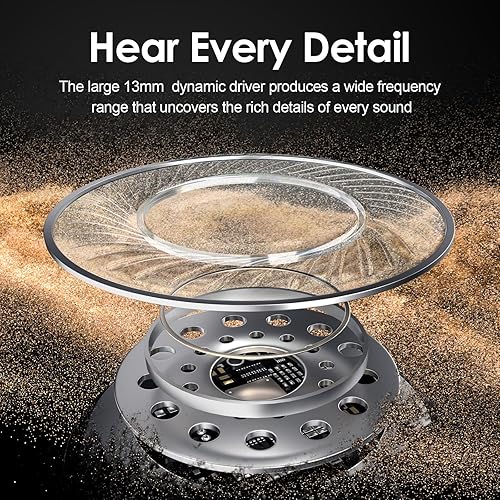 B0C3C6S3H5_image_8 Rythflo Auriculares Bluetooth, auriculares inalámbricos Bluetooth con micrófono en la oreja banda magnética para el cuello, 150 horas de reproducción