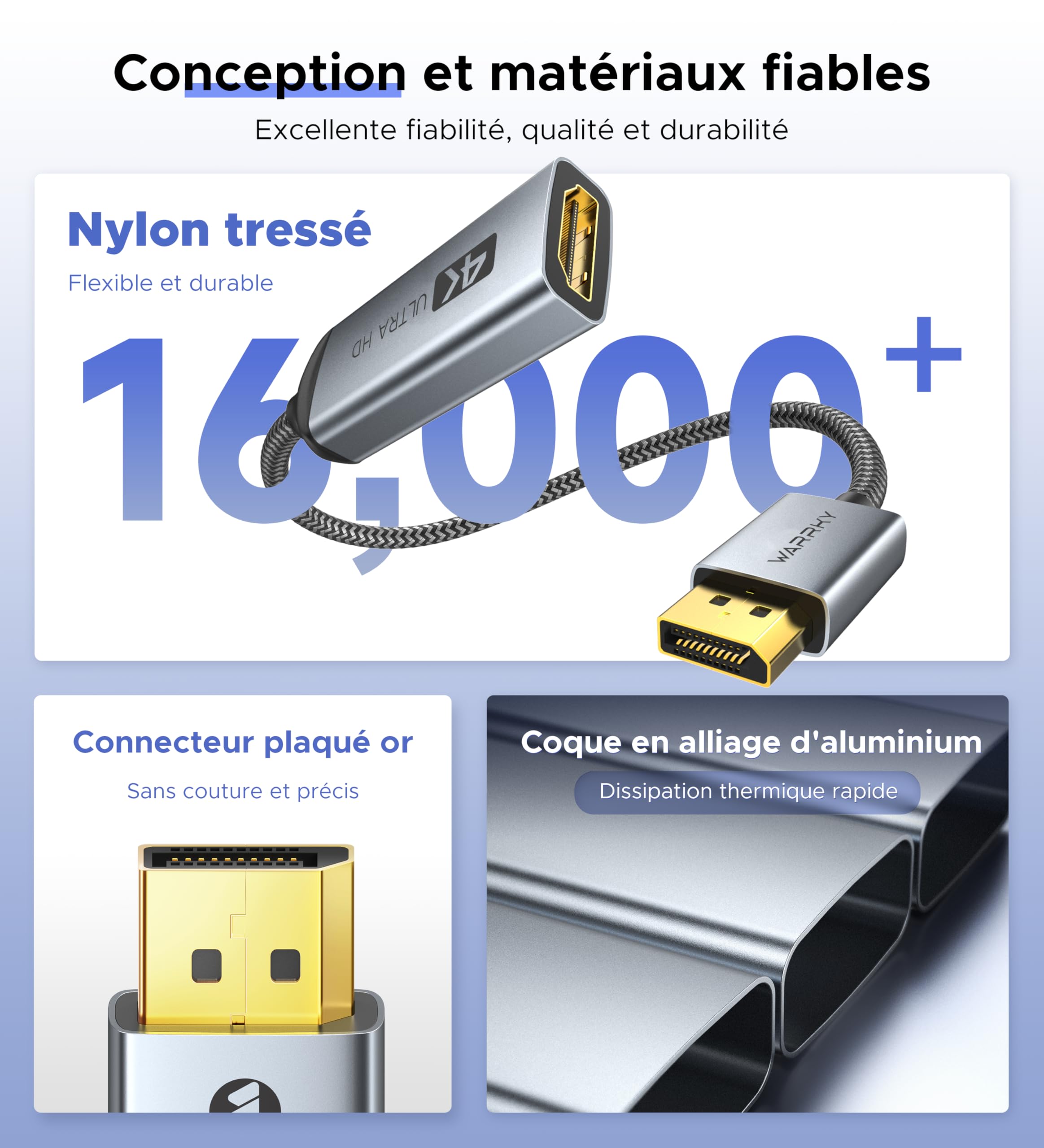 WARRKY Adaptateur DisplayPort vers HDMI 4K, Convertisseur DP 1.2 vers HDMI 1.4 Nylon Tressé pour Lenovo, HP, Dell, ASUS - Gris