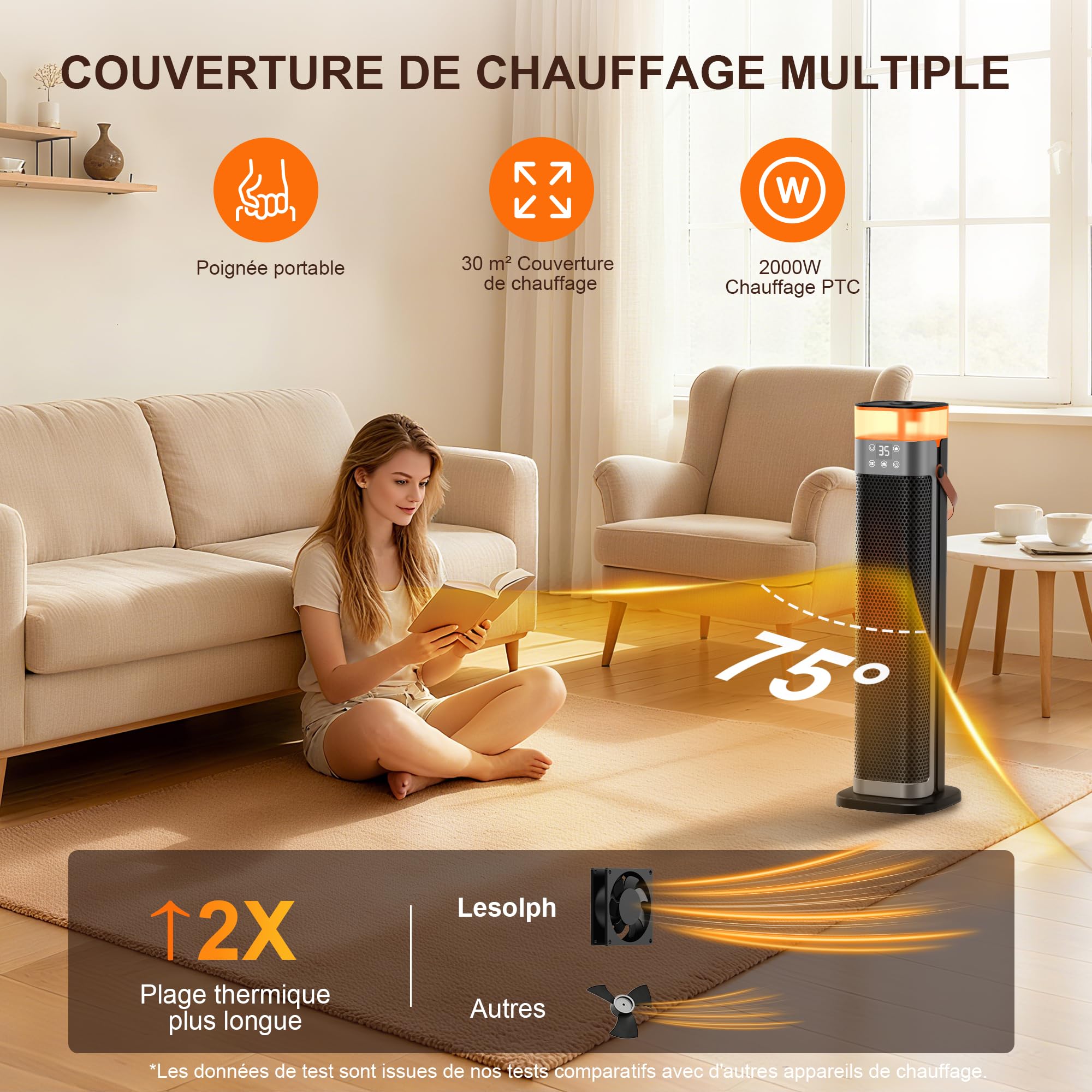 Chauffage électrique à faible consommation 2000 W PTC avec humidification, télécommande, 75 ° oscillation, 3 éclairage ambiant, ECO, minuterie 12H, protection contre la surchauffe et le basculement