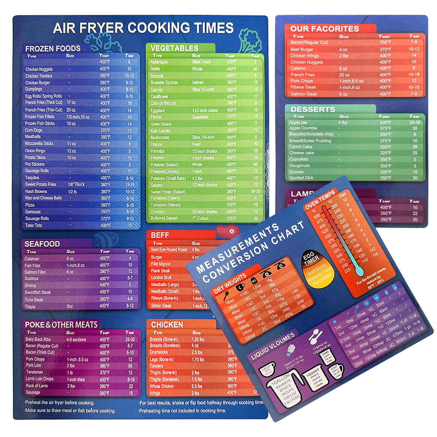 Gvsavy Blue 3-Piece Cooking Time Chart, Air Fryer Accessories Cheat Sheet Set, Pressure Cooker Cooking Time Chart Magnet, Cooking Quick Reference Guide