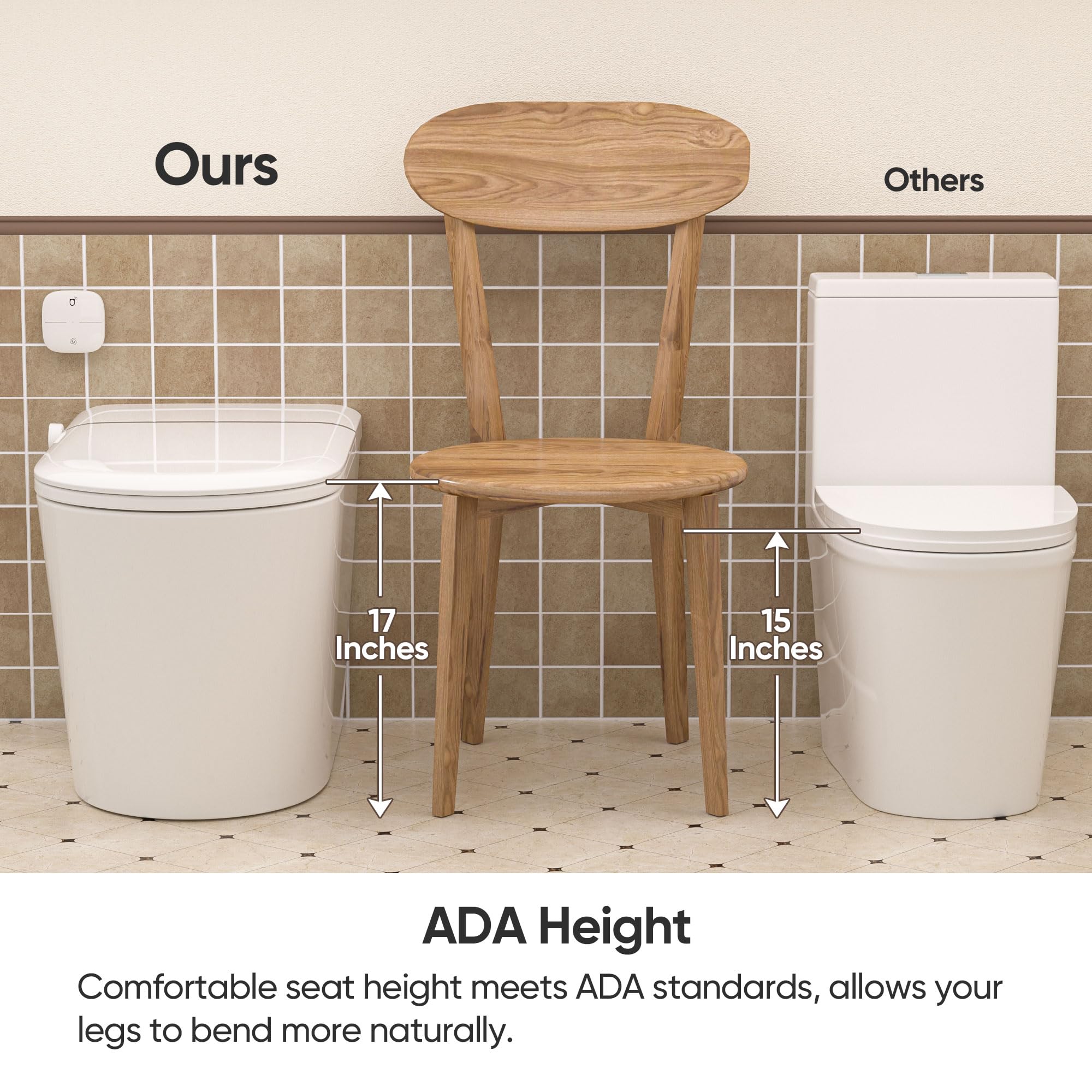 BATHKITY Smart Toilet, One Piece Toilet for Bathrooms, Modern