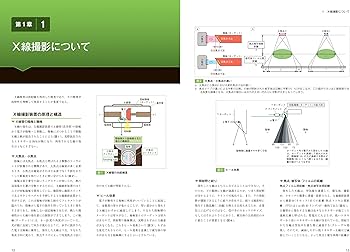 思考プロセスを習得する犬と猫のX線読影 | 坂大 智洋, 上月 遥香, 中山