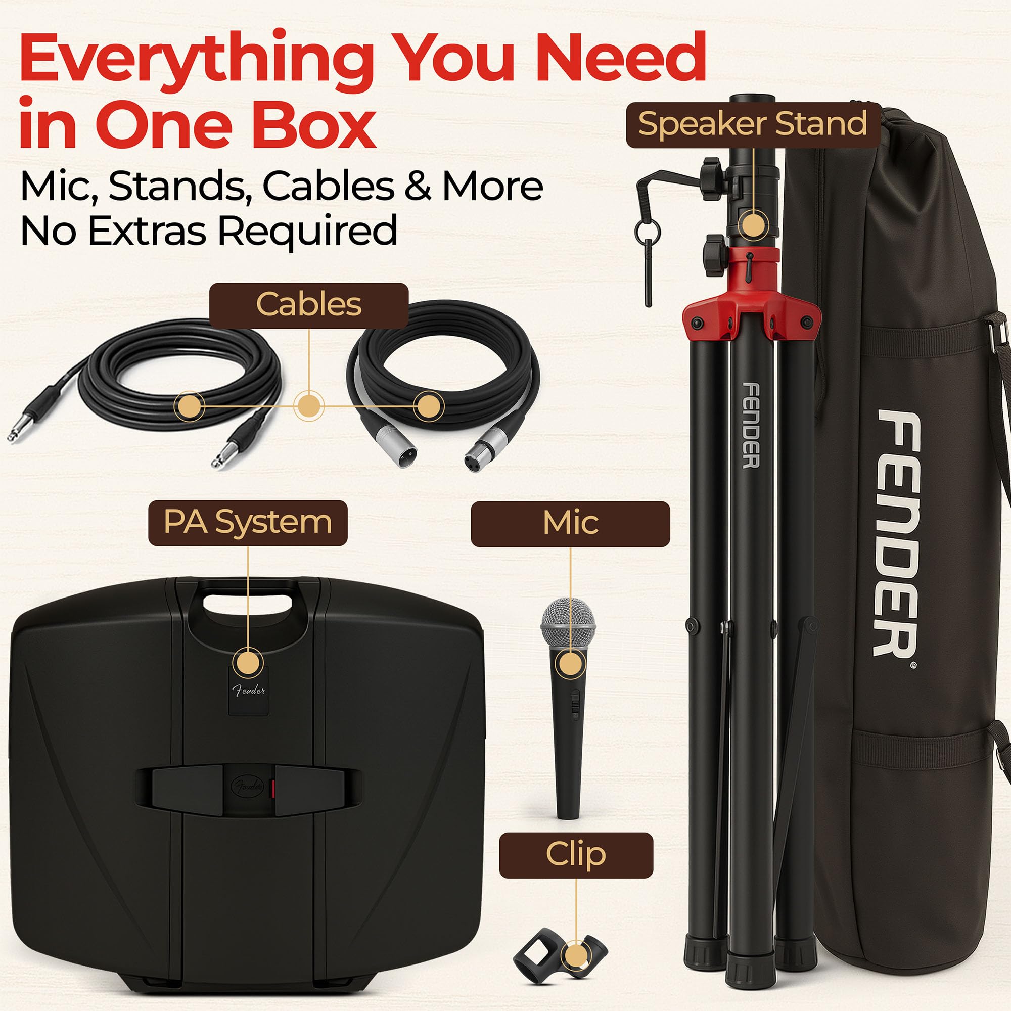 Fender Passport Conference S2 Portable PA System Bundle with Microphone, Compact Speaker Stands, XLR Cable, and Instrument Cable