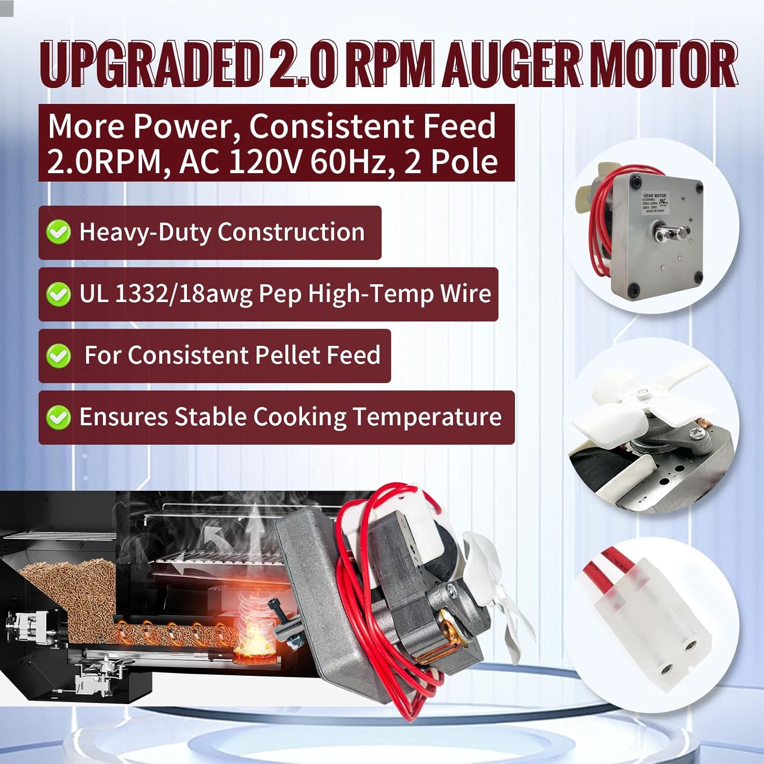 Auger Motor Replacement Kit with Bushing & 2 Sets of Screws/Nuts (Backup Included) - 2.0 RPM Compatible with Pit Boss, Traeger, Camp Chef, Z-Grills, Oklahoma Joe’s Pellet Grills and Smokers