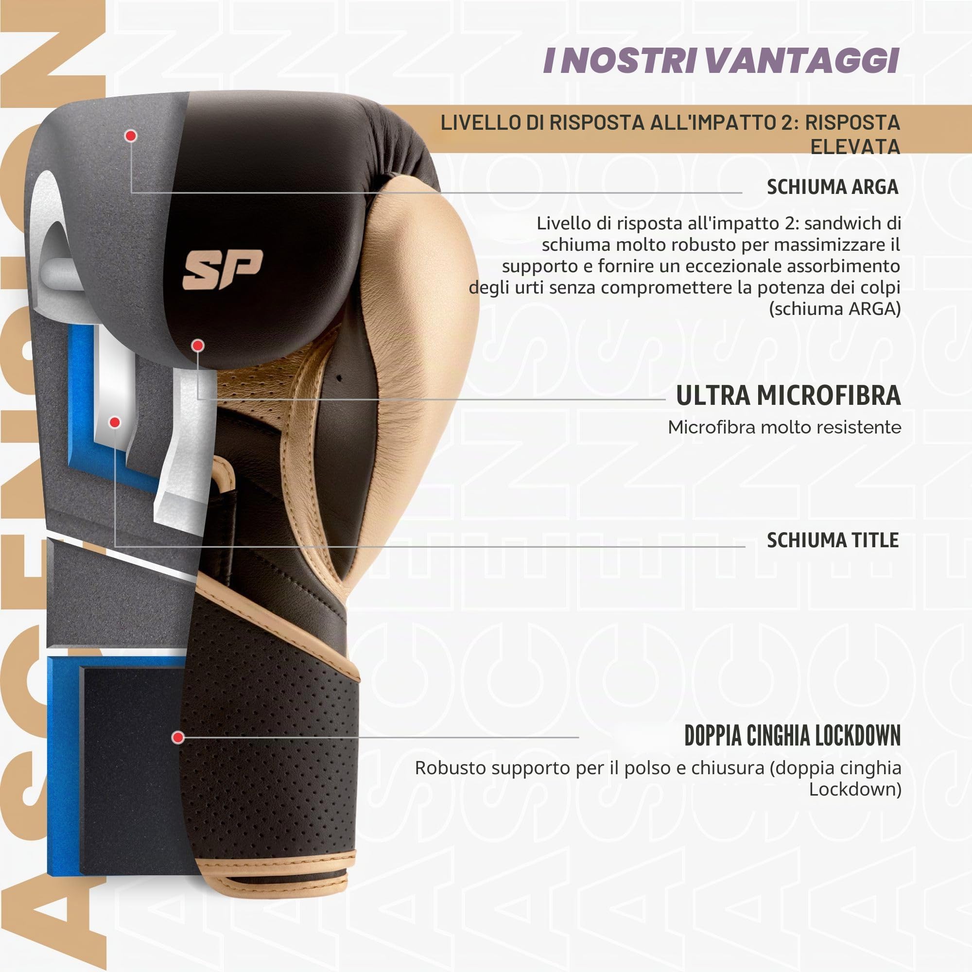 Starpro Ascension Guantoni da boxe in microfibra | Massimo comfort, assorbimento degli urti e vestibilità ergonomica | Ideale per atleti avanzati