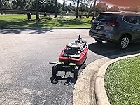 Review Image by Paulo Caram Paulo Caram