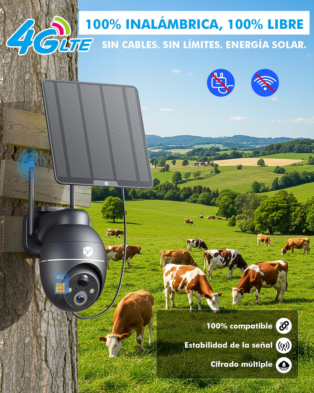 YESKANO 4G LTE Camara Vigilancia Exterior Solar con Tarjeta SIM, 2K HD, PTZ 355°/110°, Detección de Personas PIR, Visión Nocturna en Color, Voz Bidireccional, Almacenamiento Seguro, Sin WiFi | Con tarjeta SIM & 5W panel solar 360° PTZ, cámara 4G solar ext