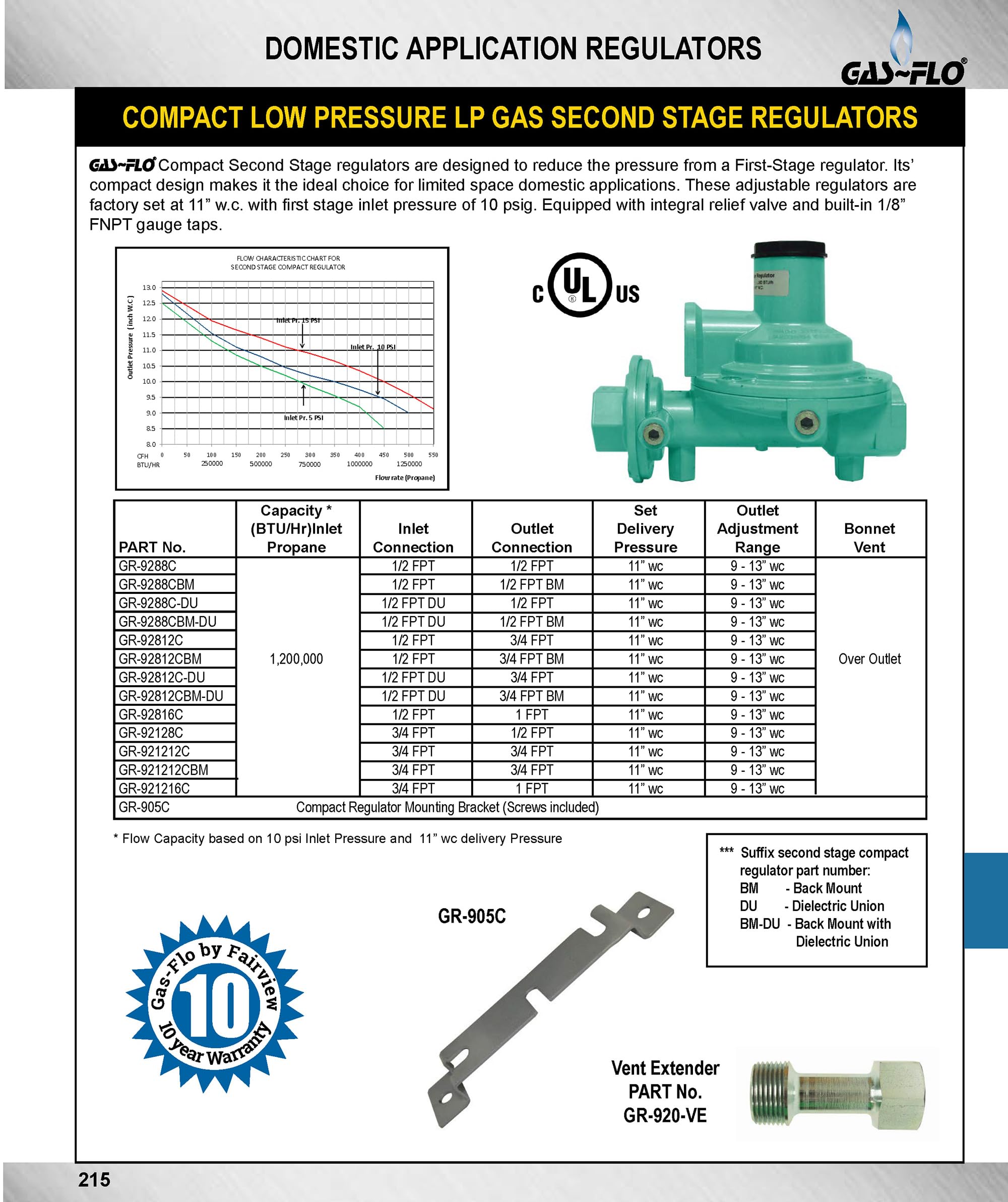 Bbcuepro Régulateur Et Tuyau De Propane Basse Pression QCC1 De 3,7 M