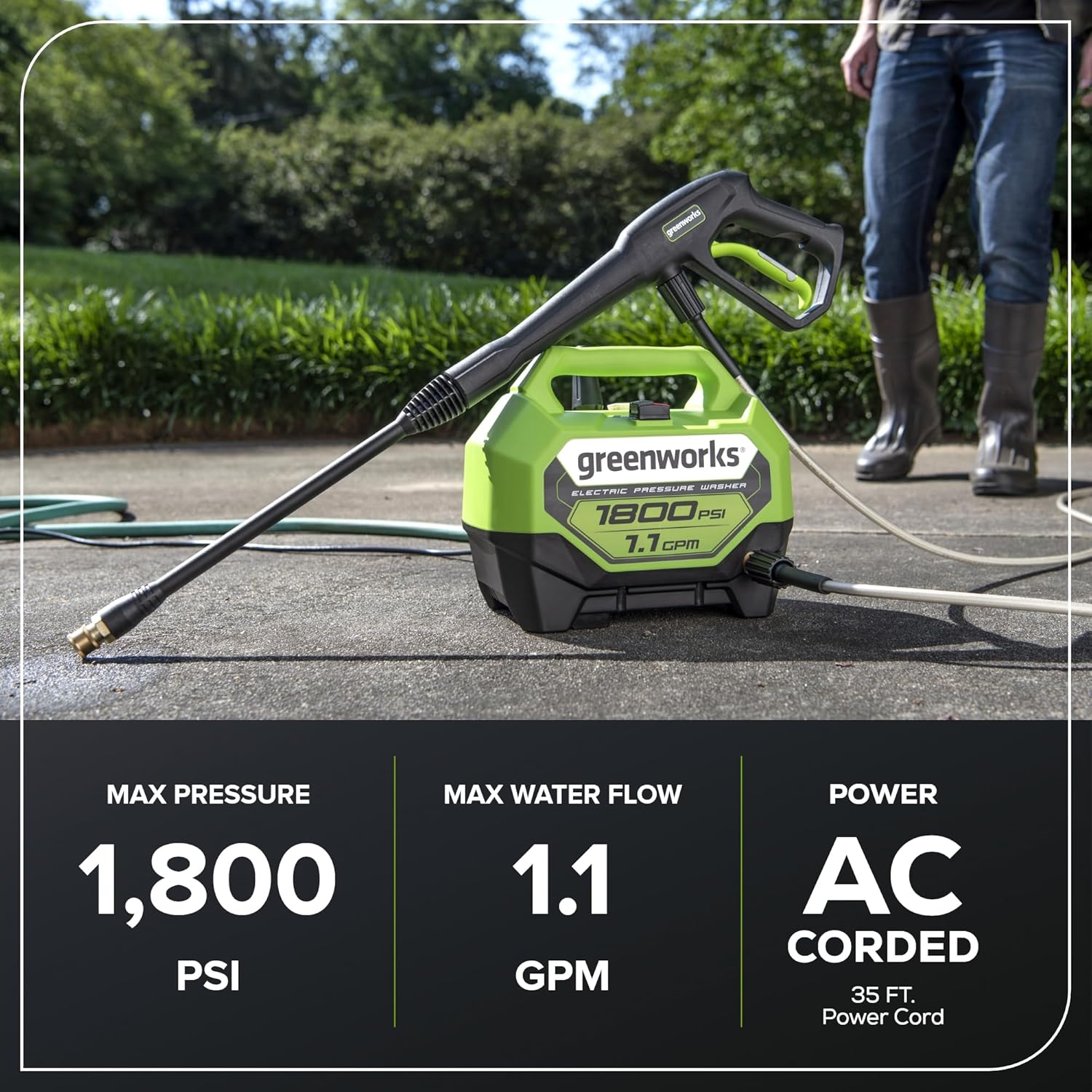 Unleash the Power: Greenworks 1800 PSI Electric Pressure Washer Review