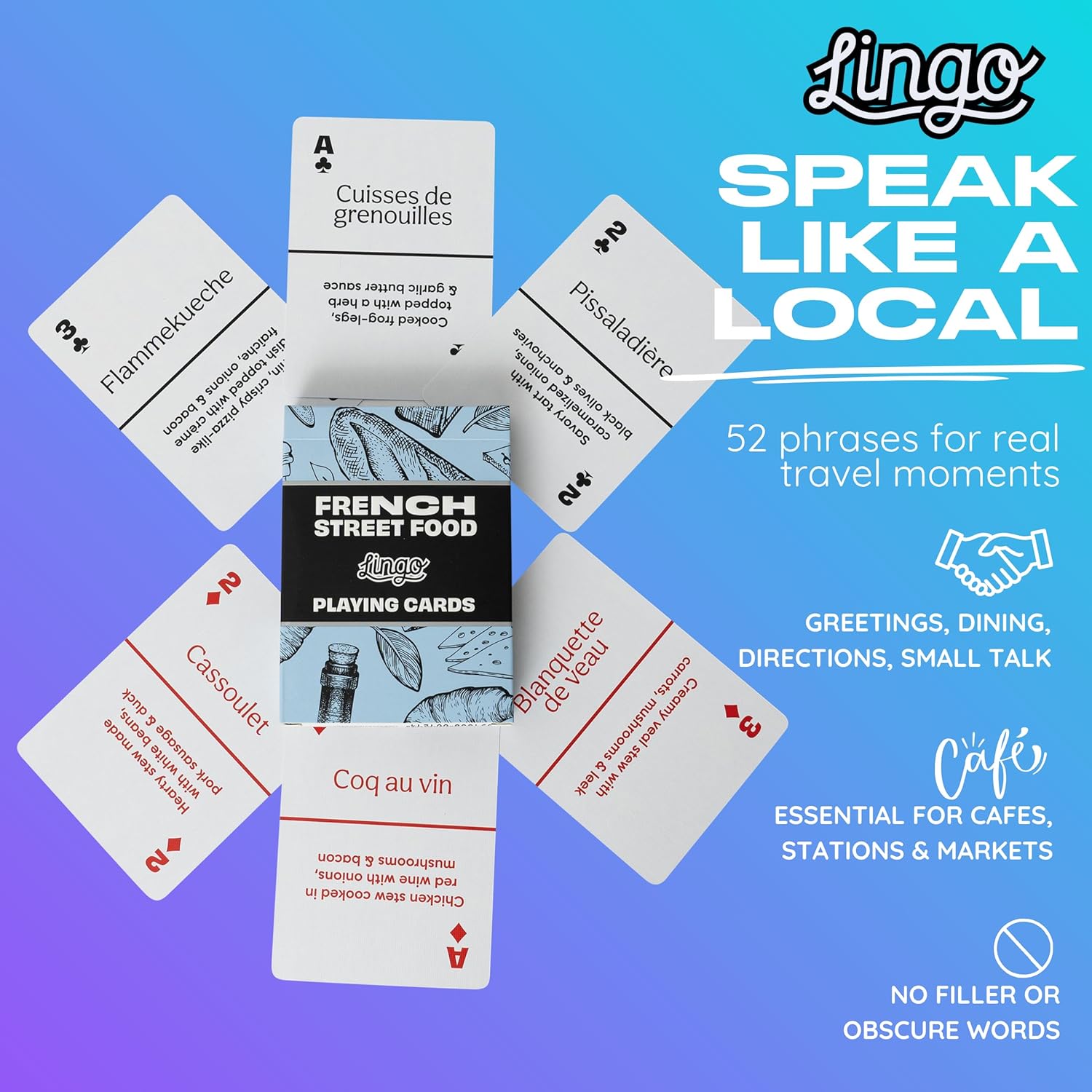 Lingo French Street Food Playing Cards | French Steet Food Recipes & Tips Travel Flashcard Deck