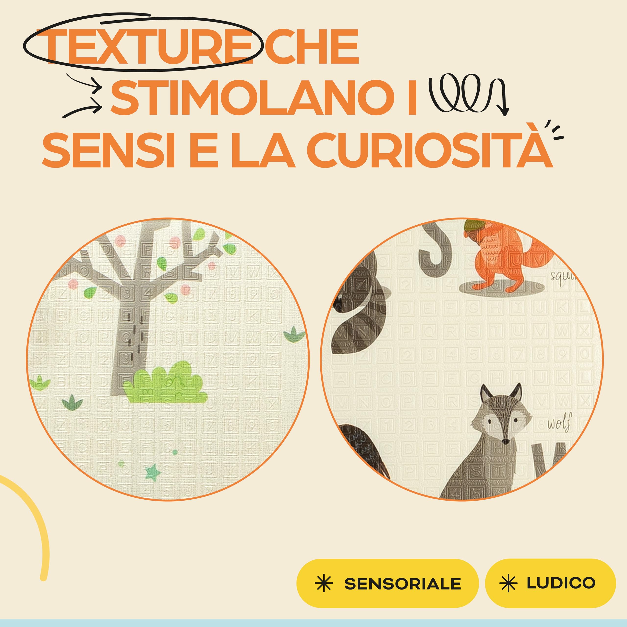 Tappeto da gioco bambini 150×180×1 cm pieghevole reversibile atossico impermeabile antiscivolo palestra neonato tummy time bambini arco giochi neonato 0-3/3-6/6-9 mesi sviluppo sensoriale