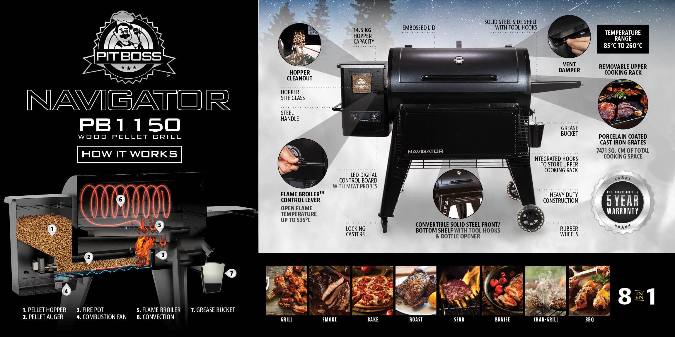 Pit Boss Navigator 1150 - Barbecue a pellet, nero, in acciaio, dimensioni: 162 x 94 x 119 cm, con schermo digitale