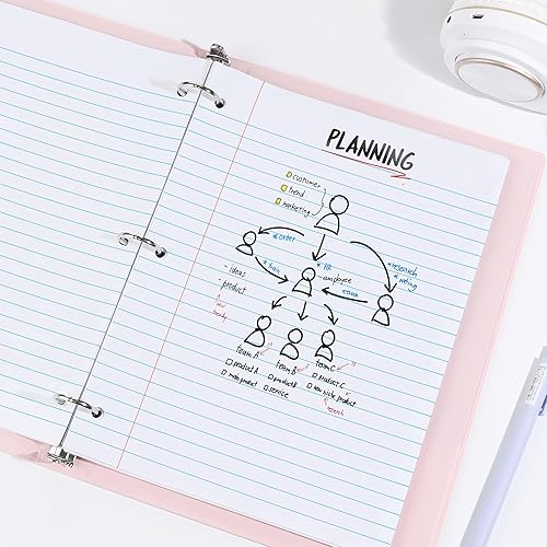 Miniatura 5 de SUNEE Loose Leaf Paper, 8 x 10-12 Inch Wide Ruled Paper, 3 Hole Punch Filler Paper, Loose Leaf Notebook Paper for 3 Ring Binders, 150 Sheets3 Pack