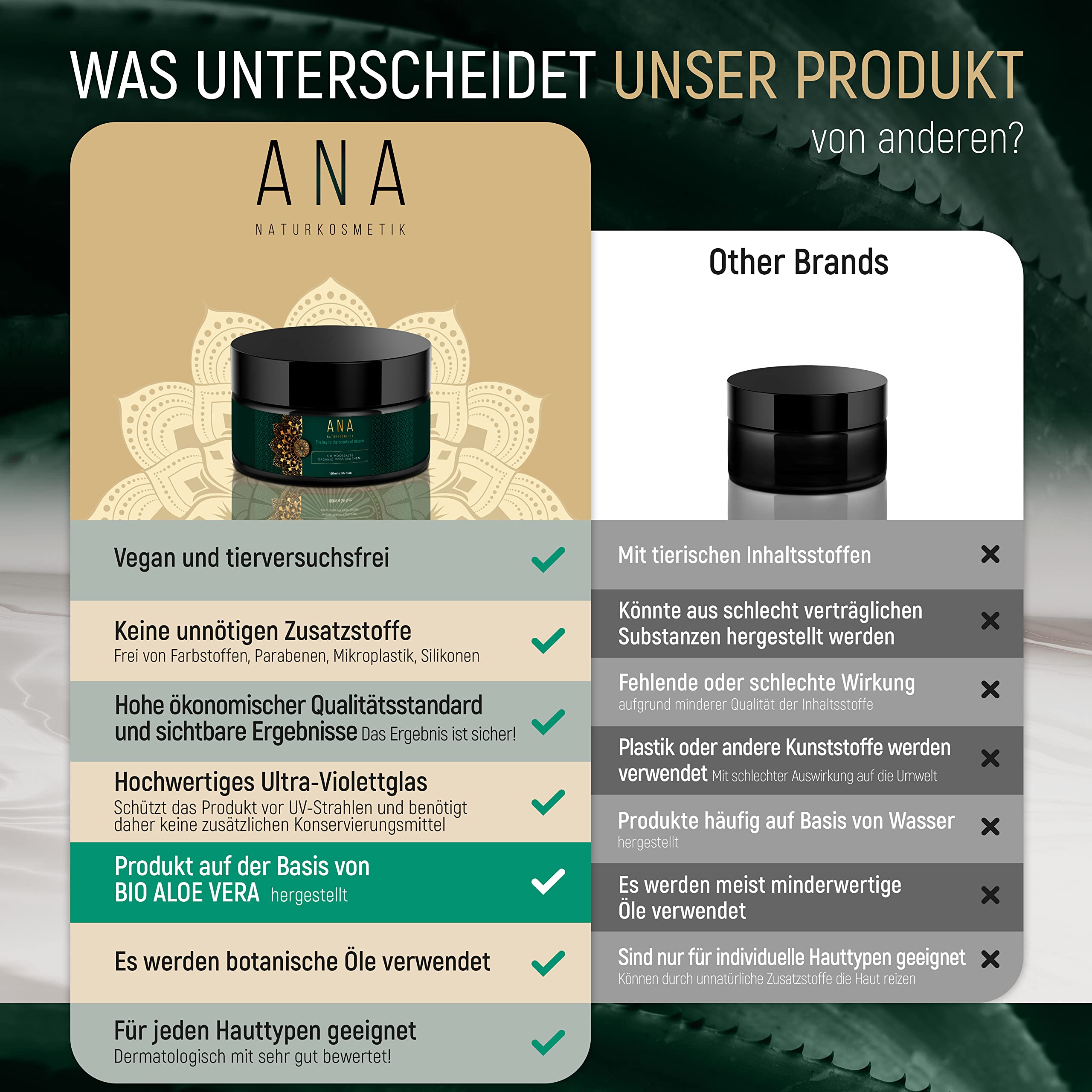 ANA Naturkosmetik BIO Pomata di Muschio con Aloe Vera, Acido Ialuronico, 5% Muschio Islandese, Q10, Algaktiv® e Ceramide III - Cura Anti-Aging per il Viso - Trattamento Giorno e Notte - 100ml - Made