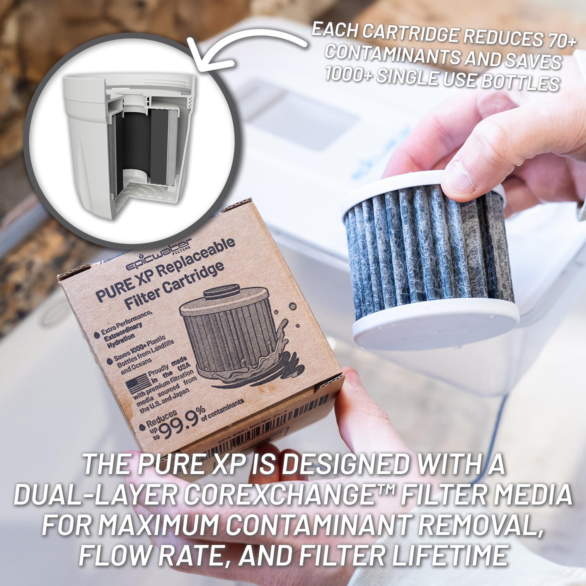 Epic Pure, dispenser per filtro dell'acqua da banco per acqua potabile, 36 tazze, filtro da 150 galloni, senza BPA, rimuove fluoro, cloro, piombo, depuratore d'acqua, grande dispenser per acqua