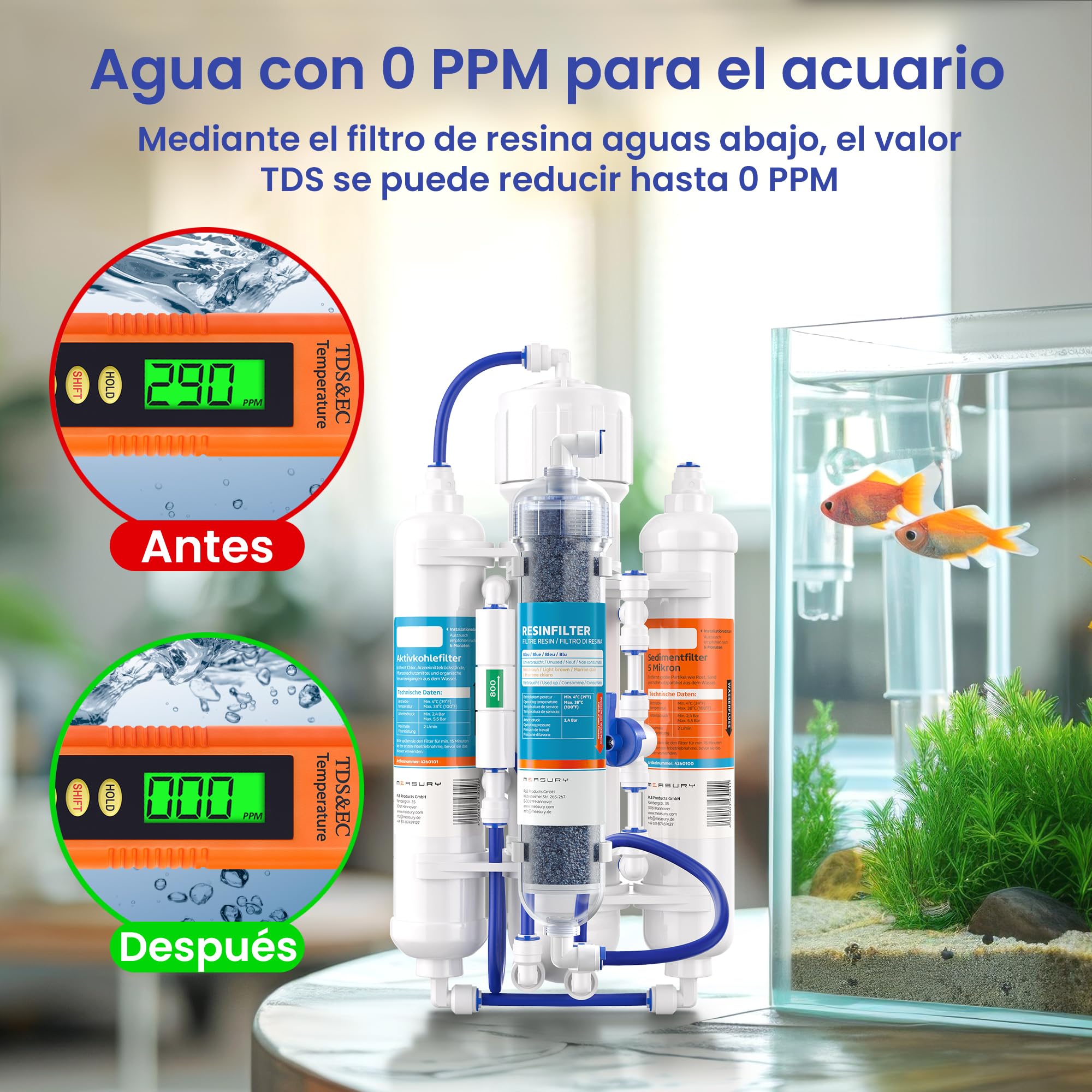Measury Sistema de Osmosis Inversa para Acuario - Hasta 380 Litros por Dia | Con Filtro de Resina 630 ml