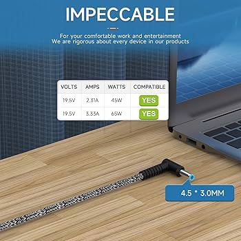 Amazon.com: Syfrufo 65W Laptop Charger Compatible with HP