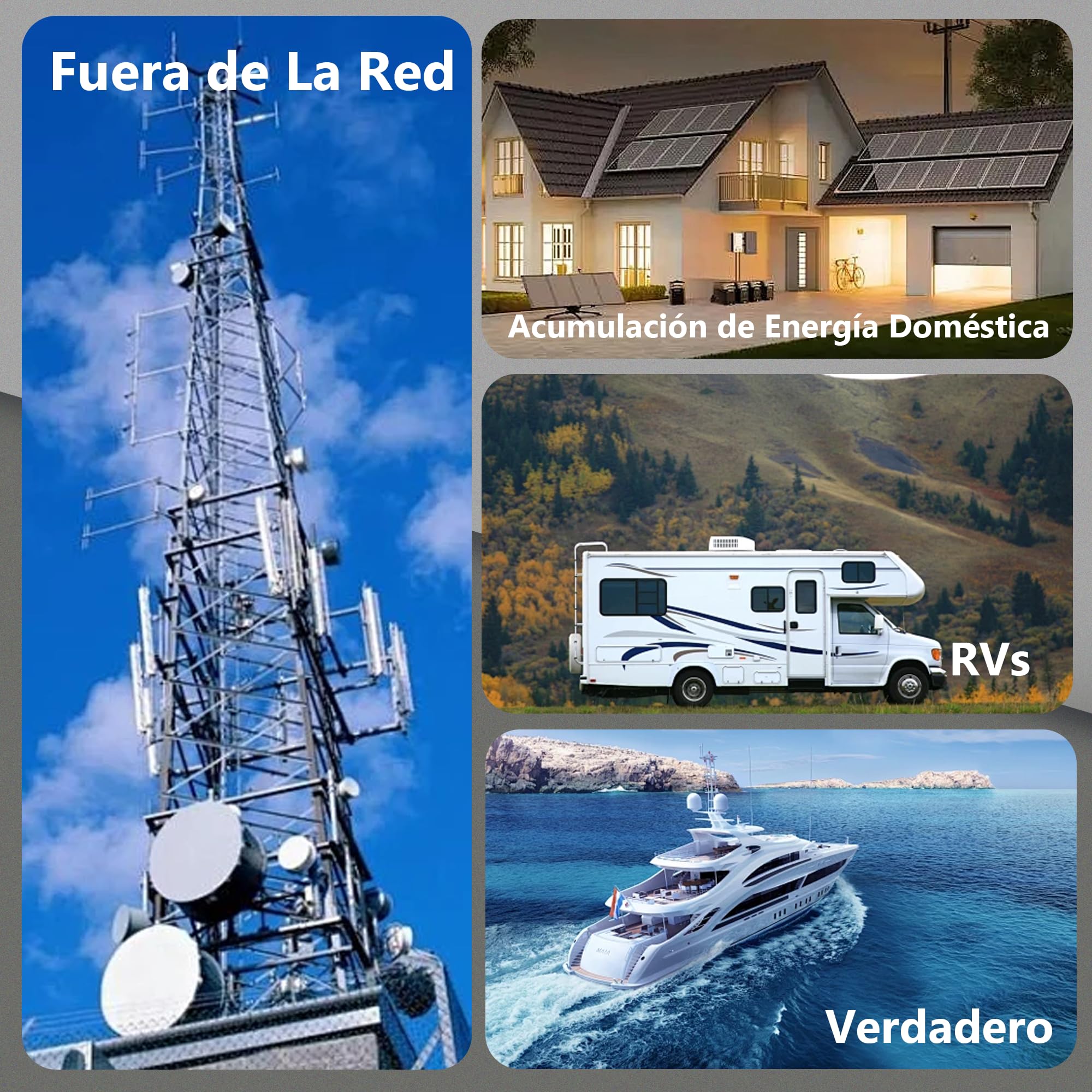 12V100Ah LiFePO4 Batería con Indicadores LED, 15000 Ciclos Profundos, 100A BMS, Celdas de Grado A, 1280Wh Energía, para RV, Camping, Sistemas Solares, Barcos y Off-Grid (12V 100AH LED)
